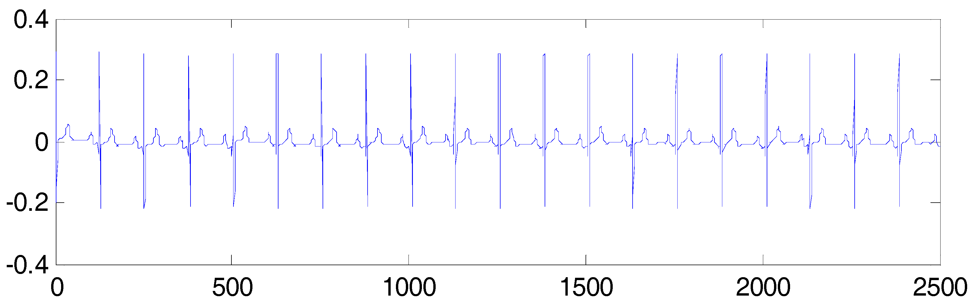 Sensors 17 01456 g002