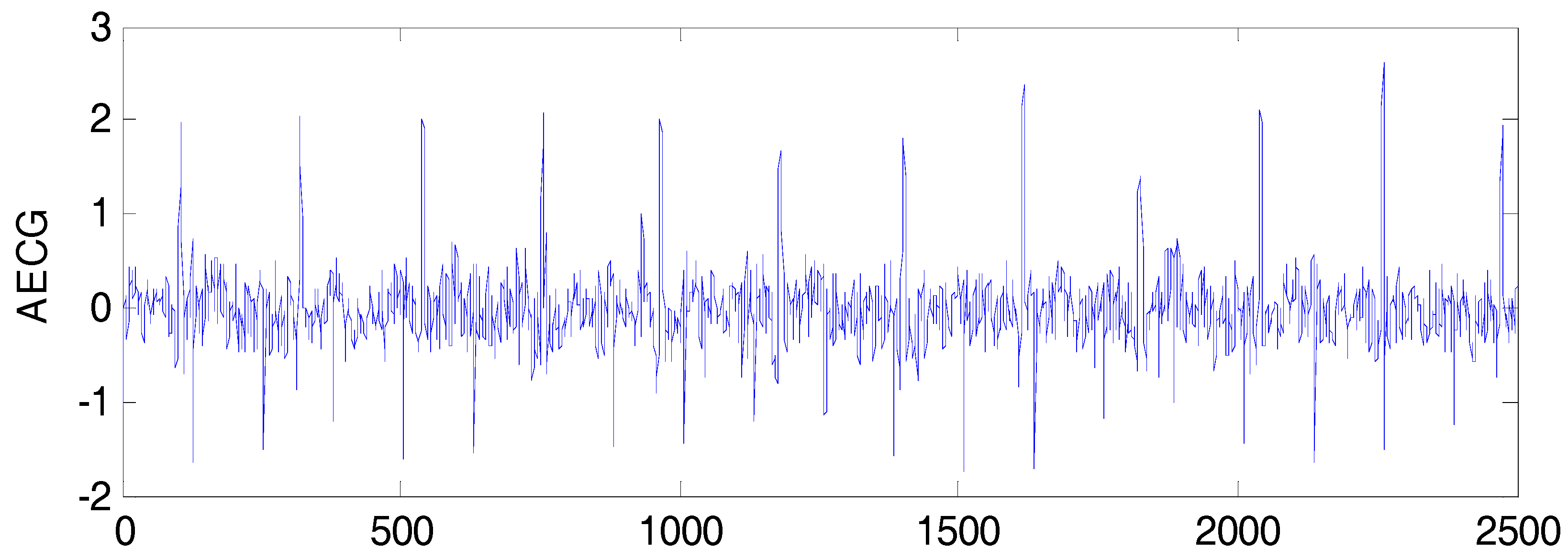Sensors 17 01456 g005