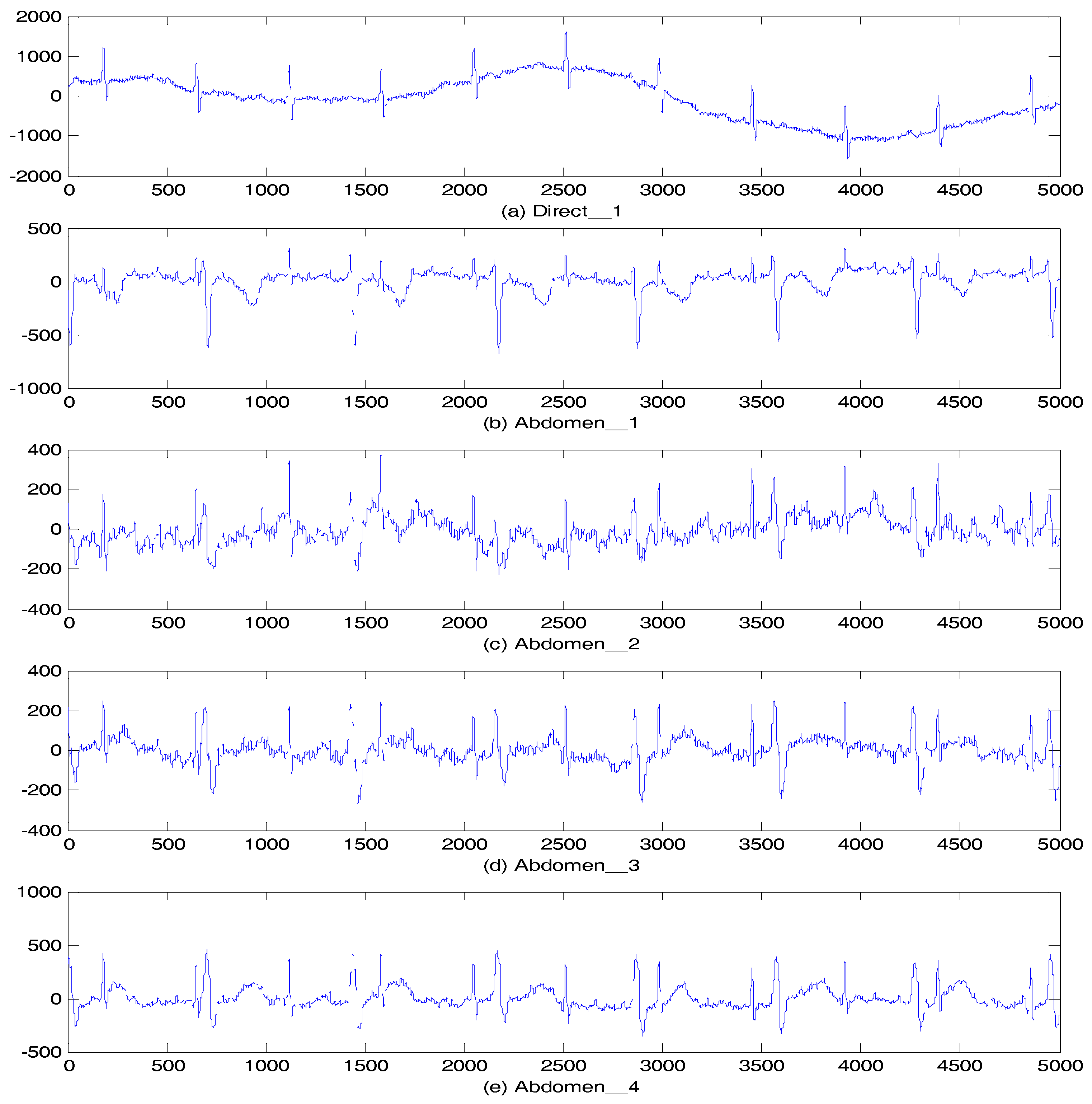 Sensors 17 01456 g011