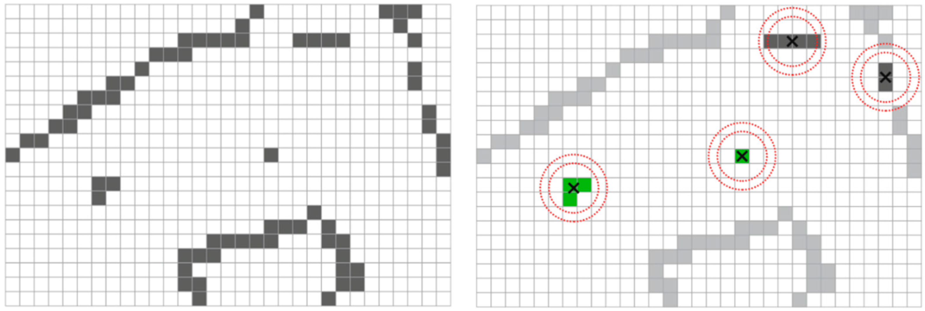 Sensors 17 01465 g002
