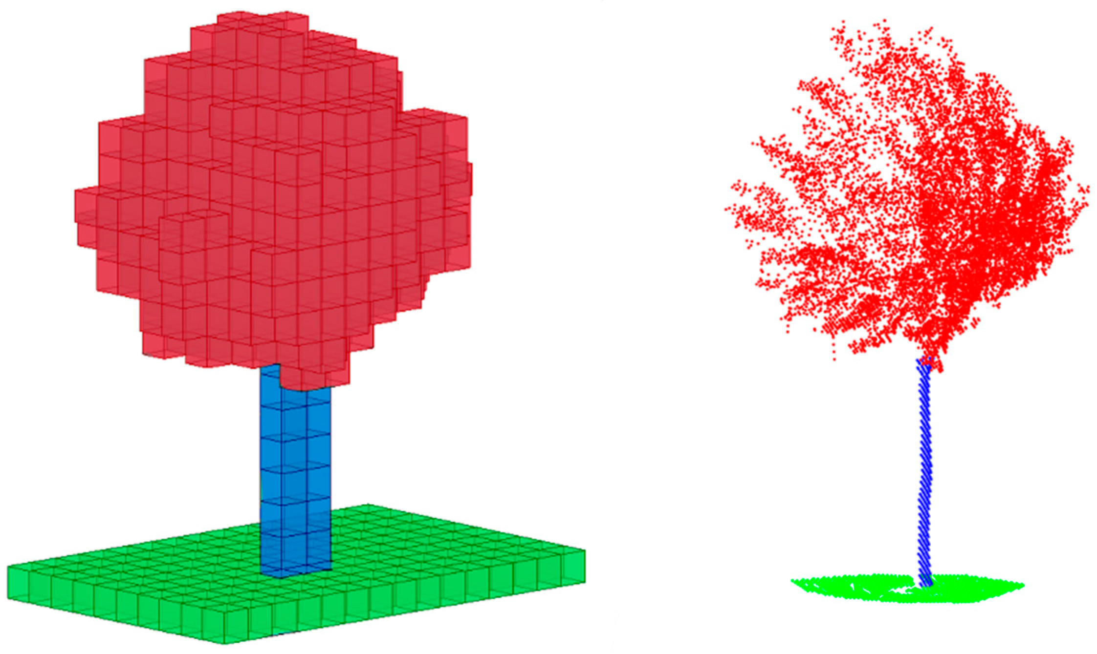 Sensors 17 01465 g004