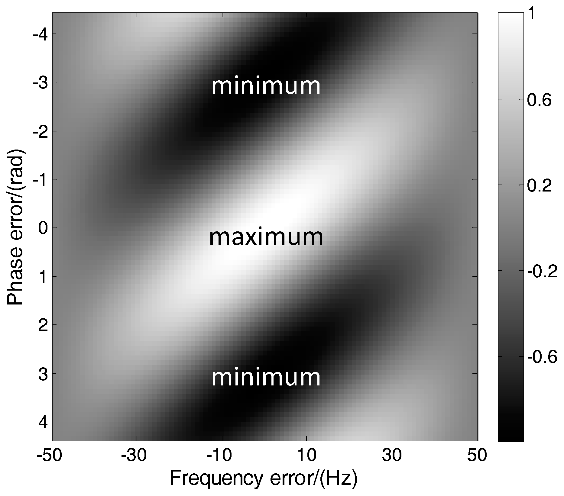 Sensors 17 01468 g002