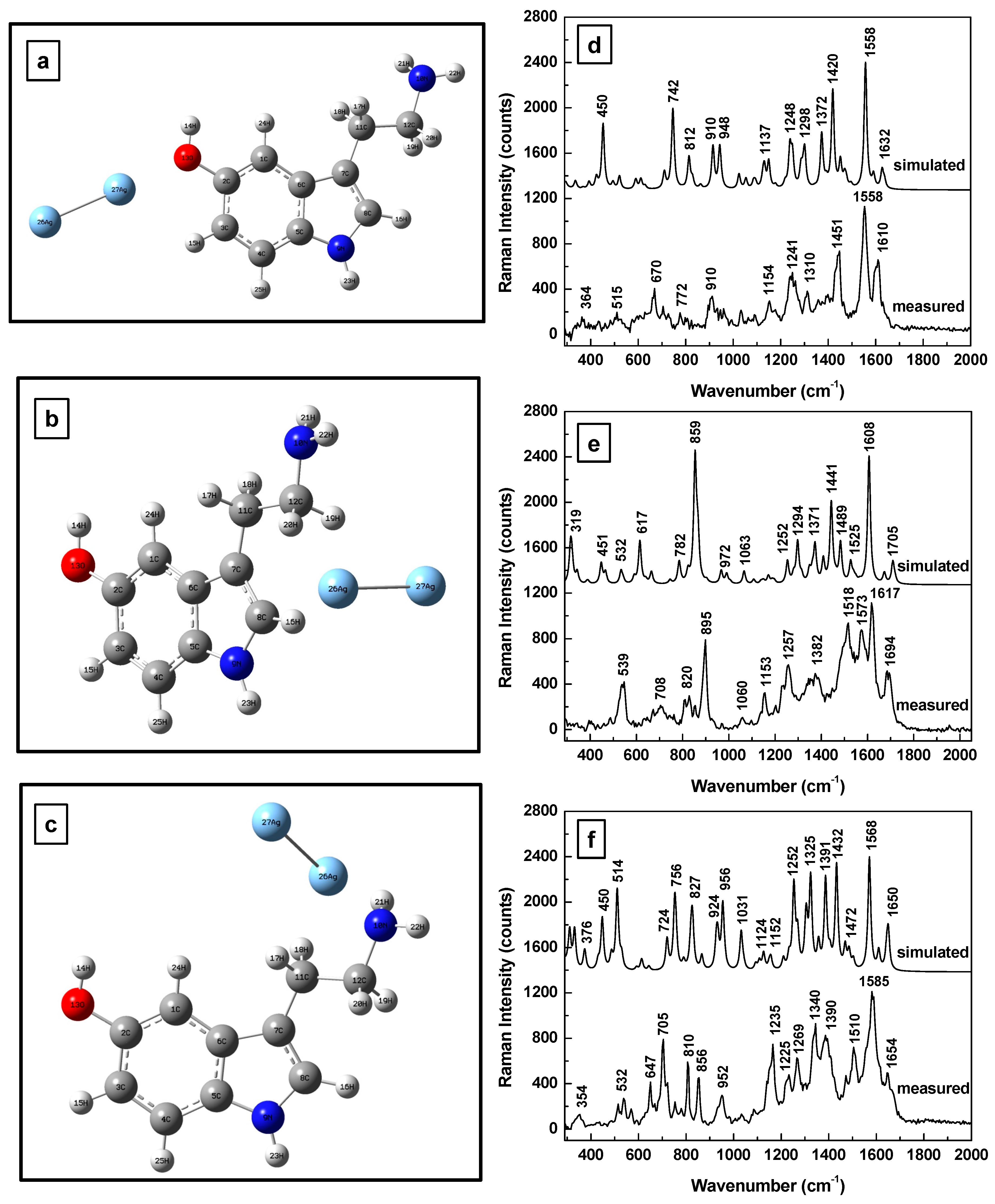 Sensors 17 01471 g002