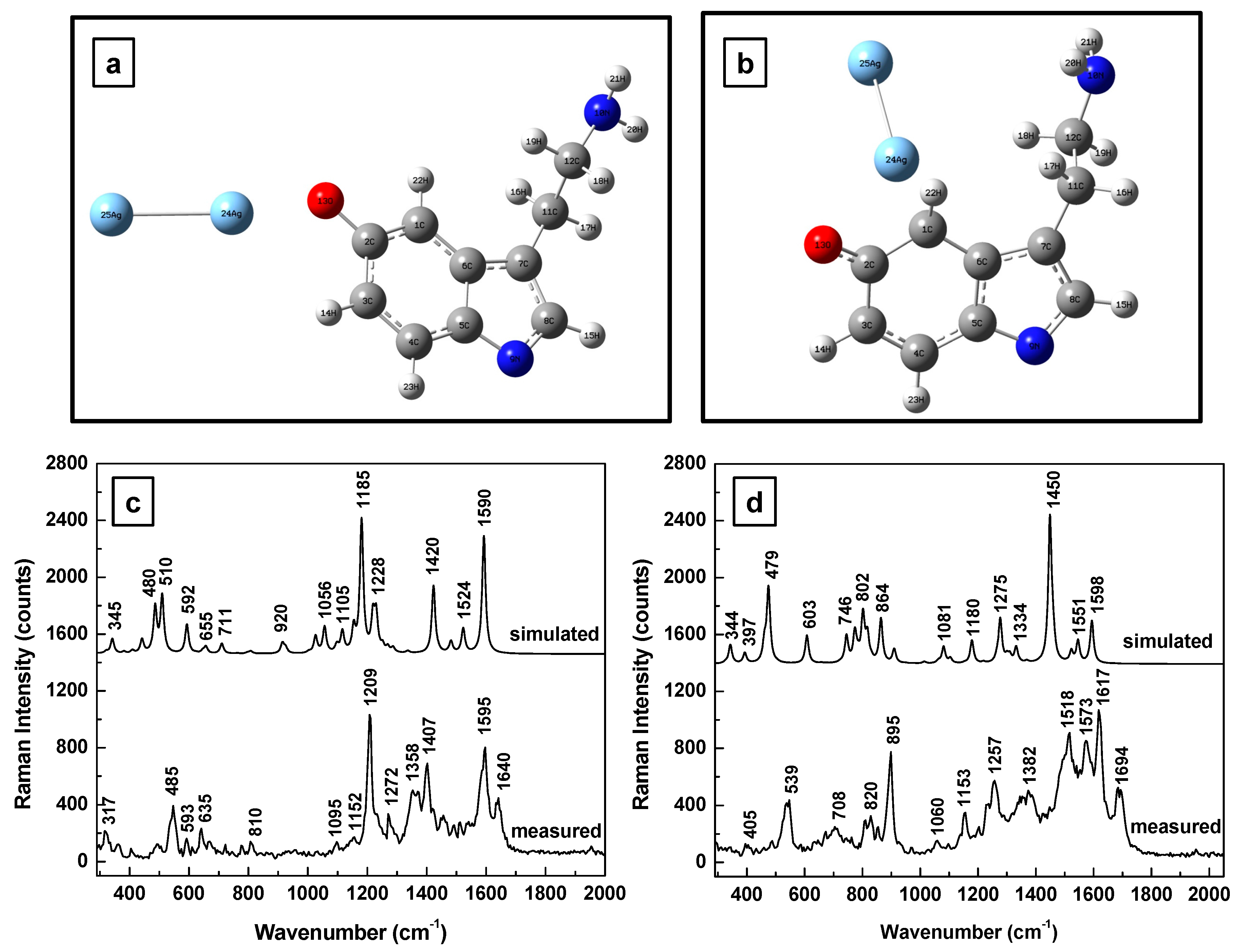 Sensors 17 01471 g005