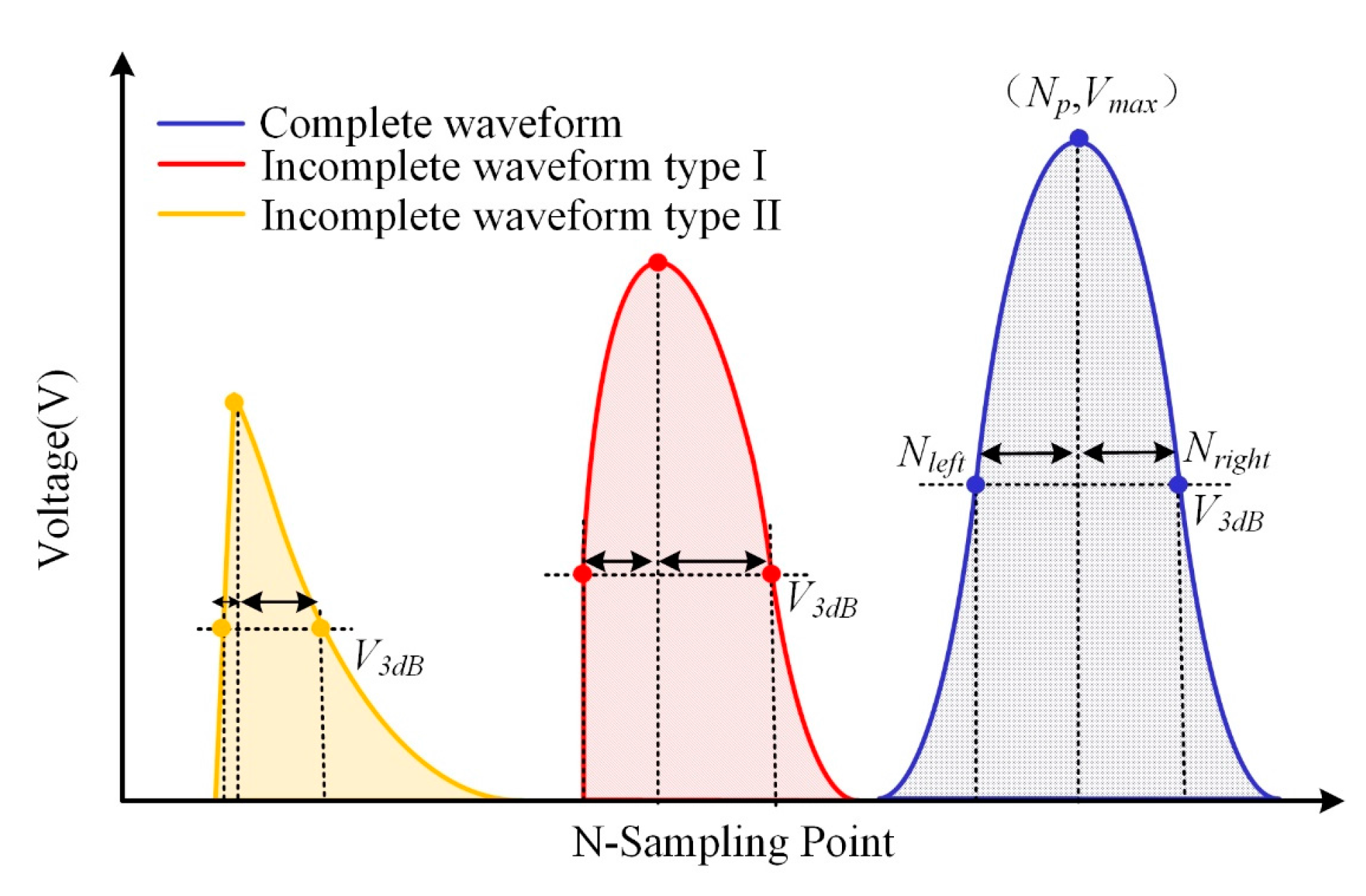 Sensors 17 01472 g006