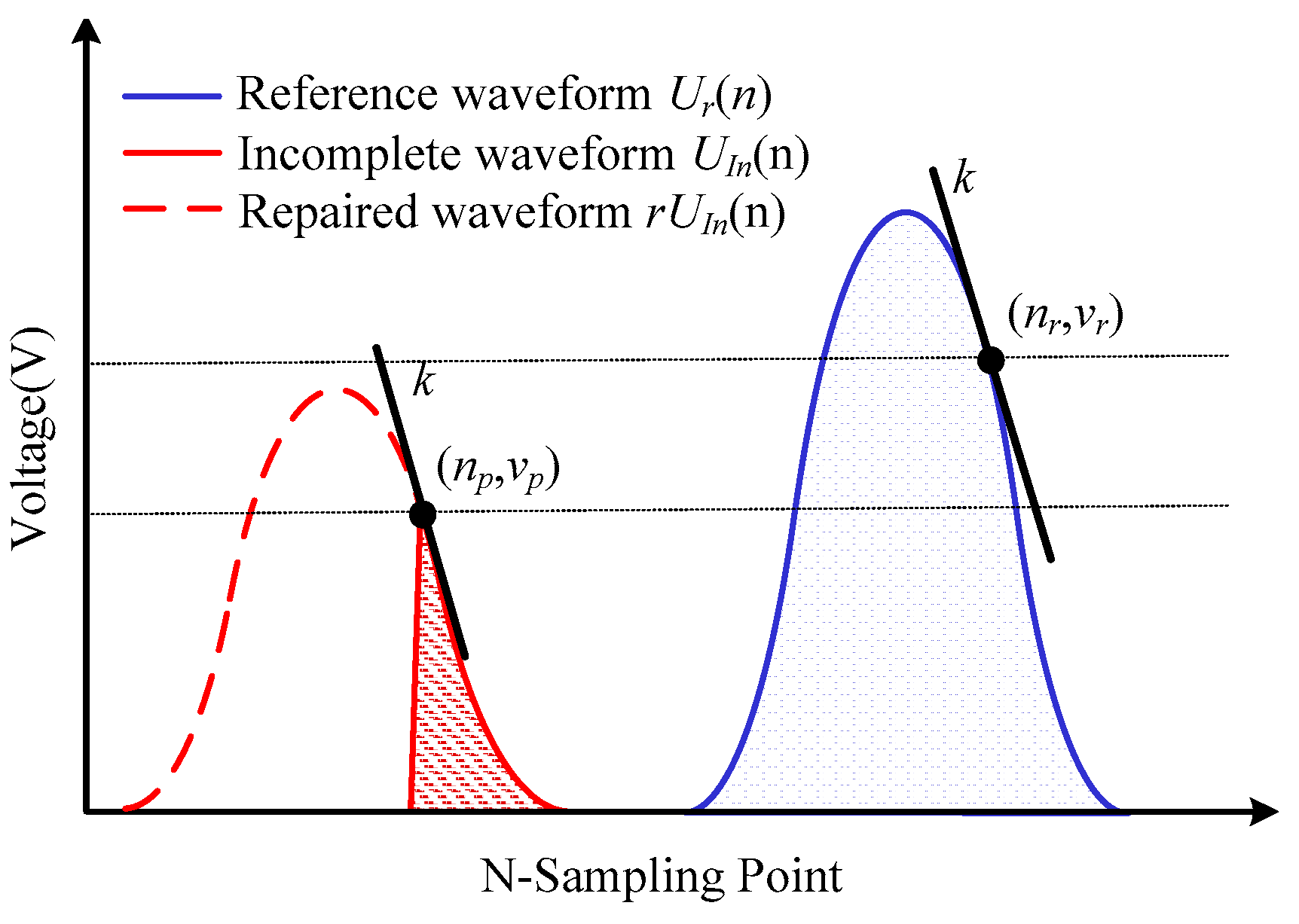 Sensors 17 01472 g007