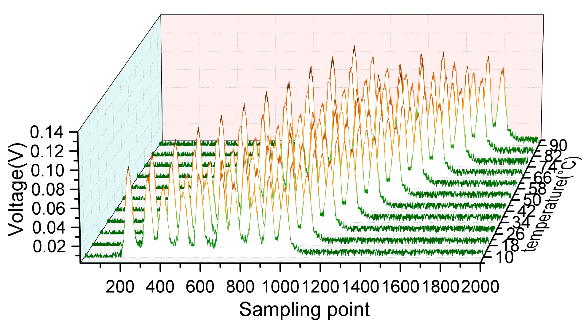 Sensors 17 01472 g008