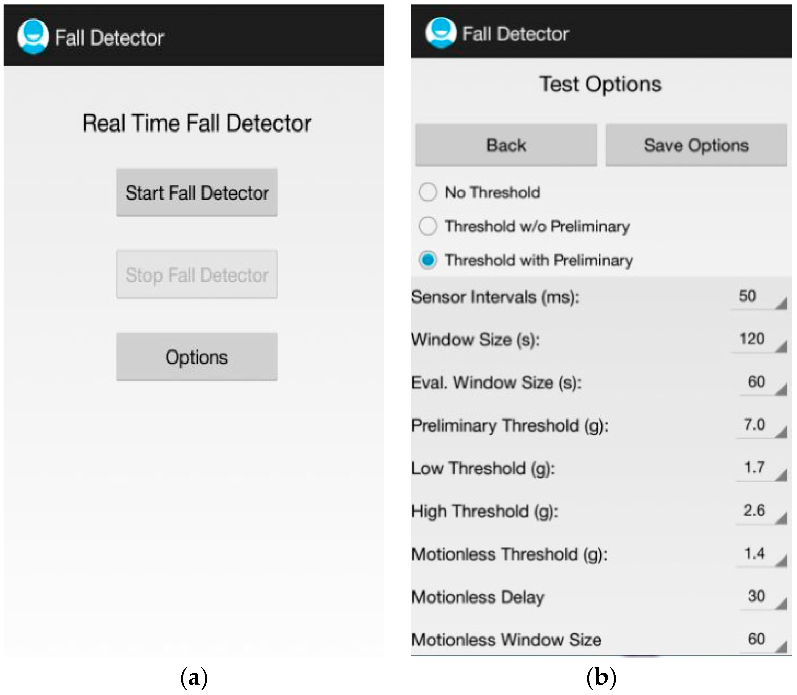 Sensors 17 01487 g004