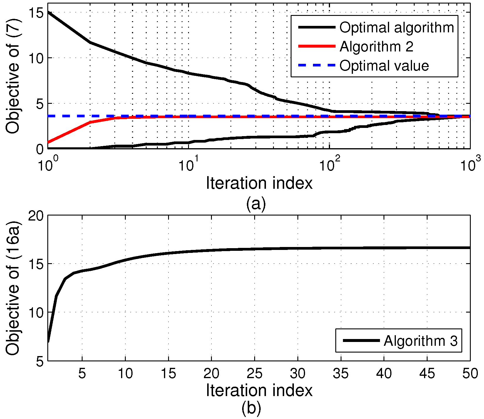 Sensors 17 01498 g002