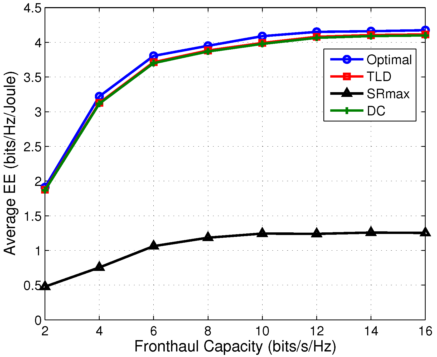 Sensors 17 01498 g003