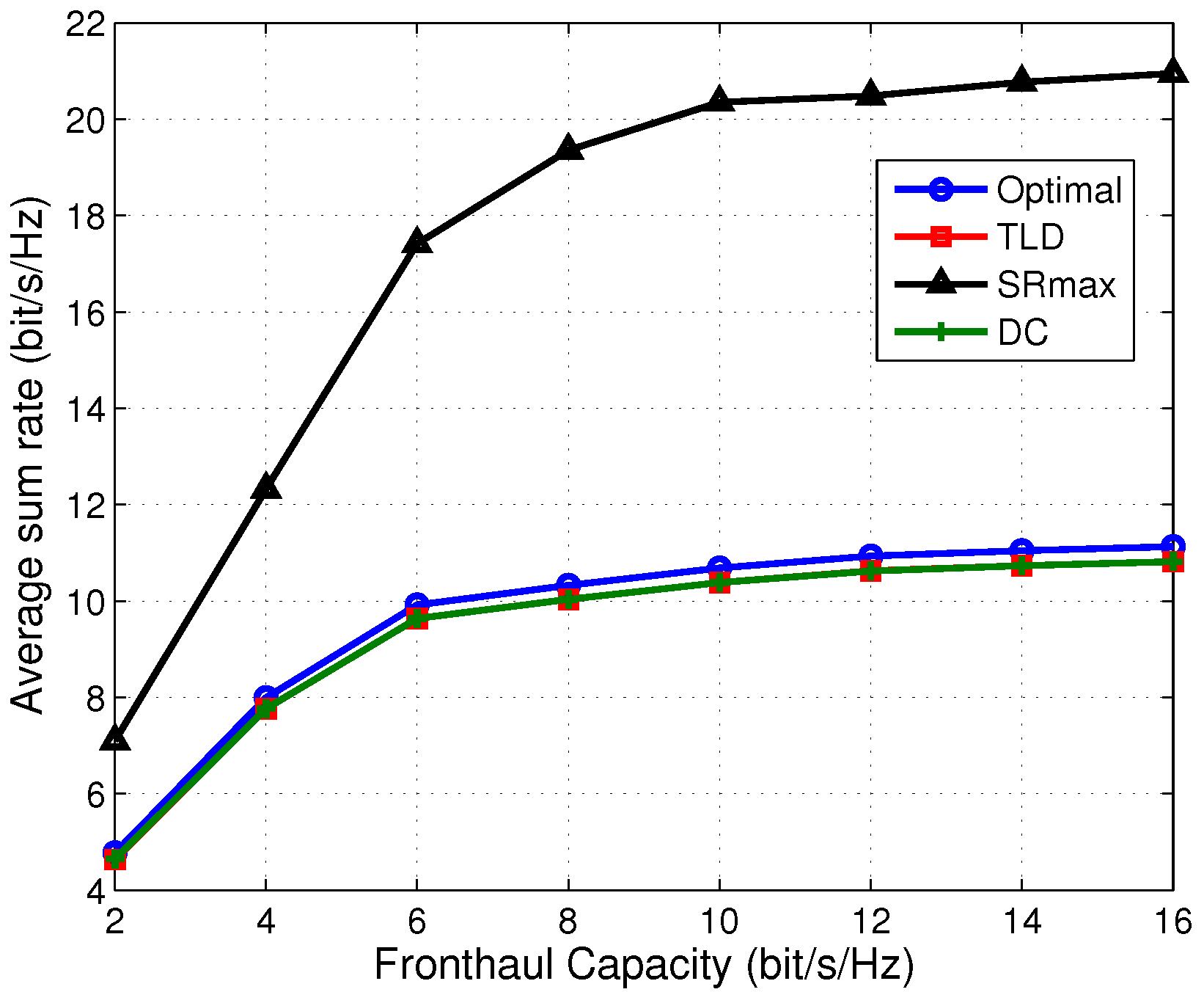 Sensors 17 01498 g004