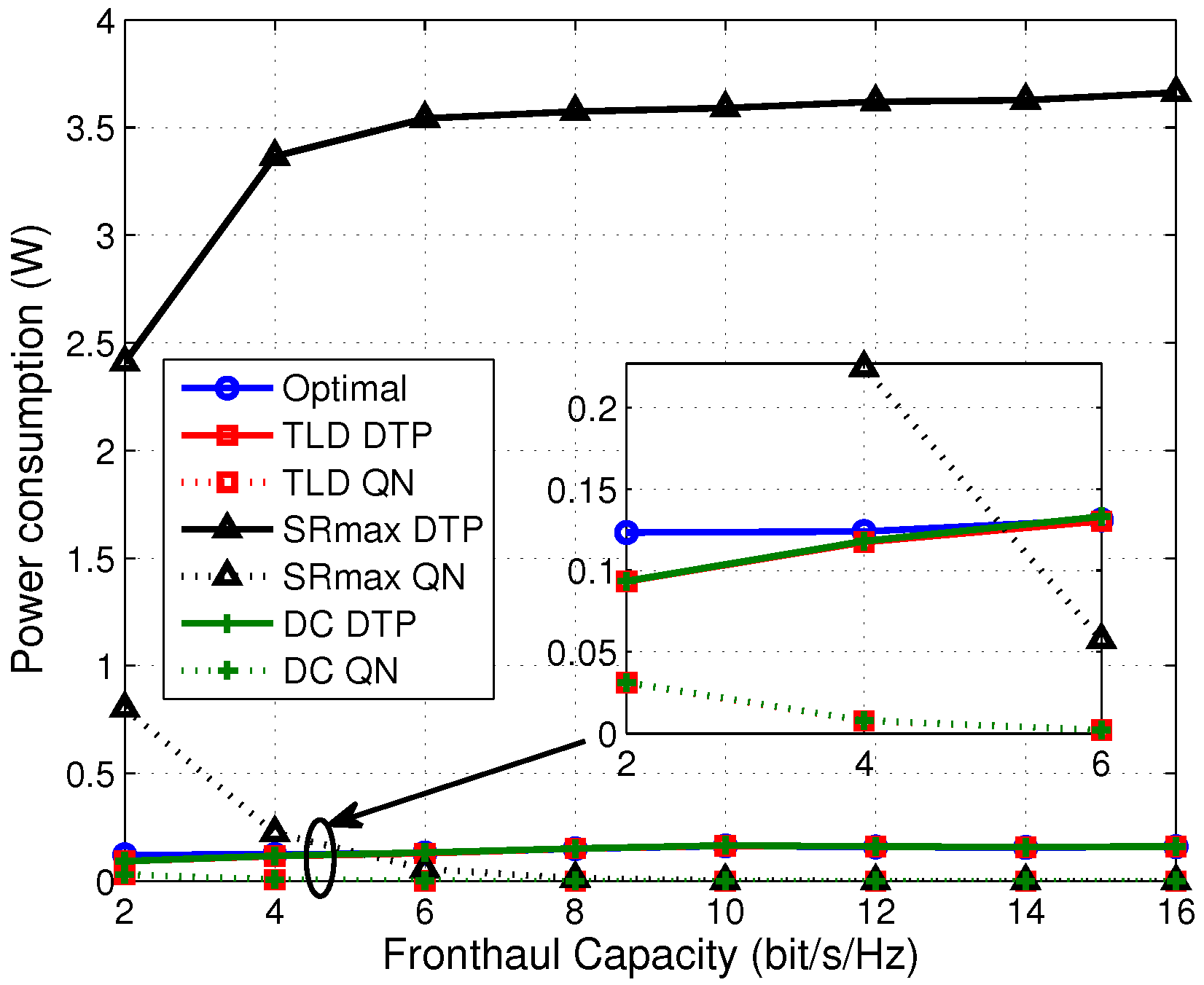 Sensors 17 01498 g005