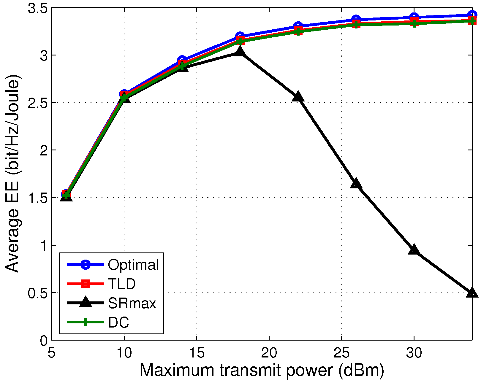 Sensors 17 01498 g006
