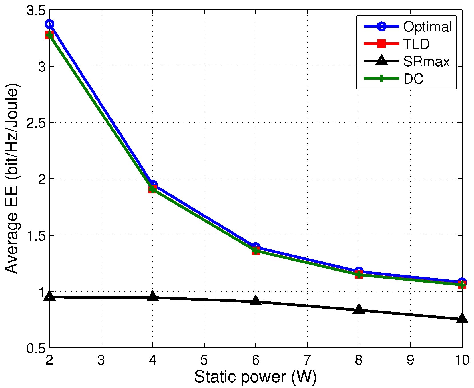 Sensors 17 01498 g007