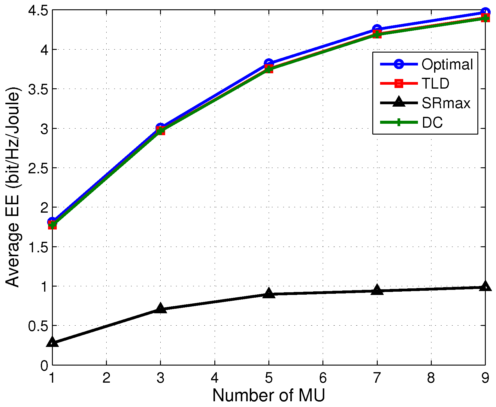 Sensors 17 01498 g008