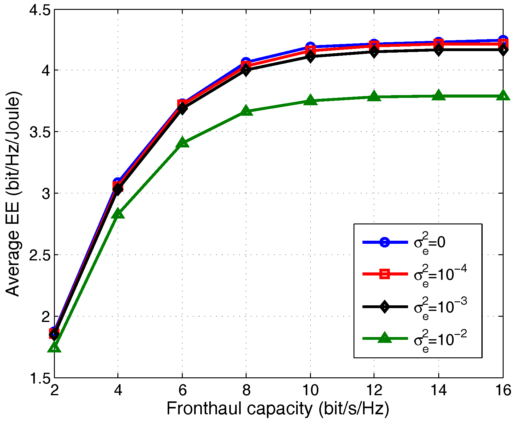 Sensors 17 01498 g009