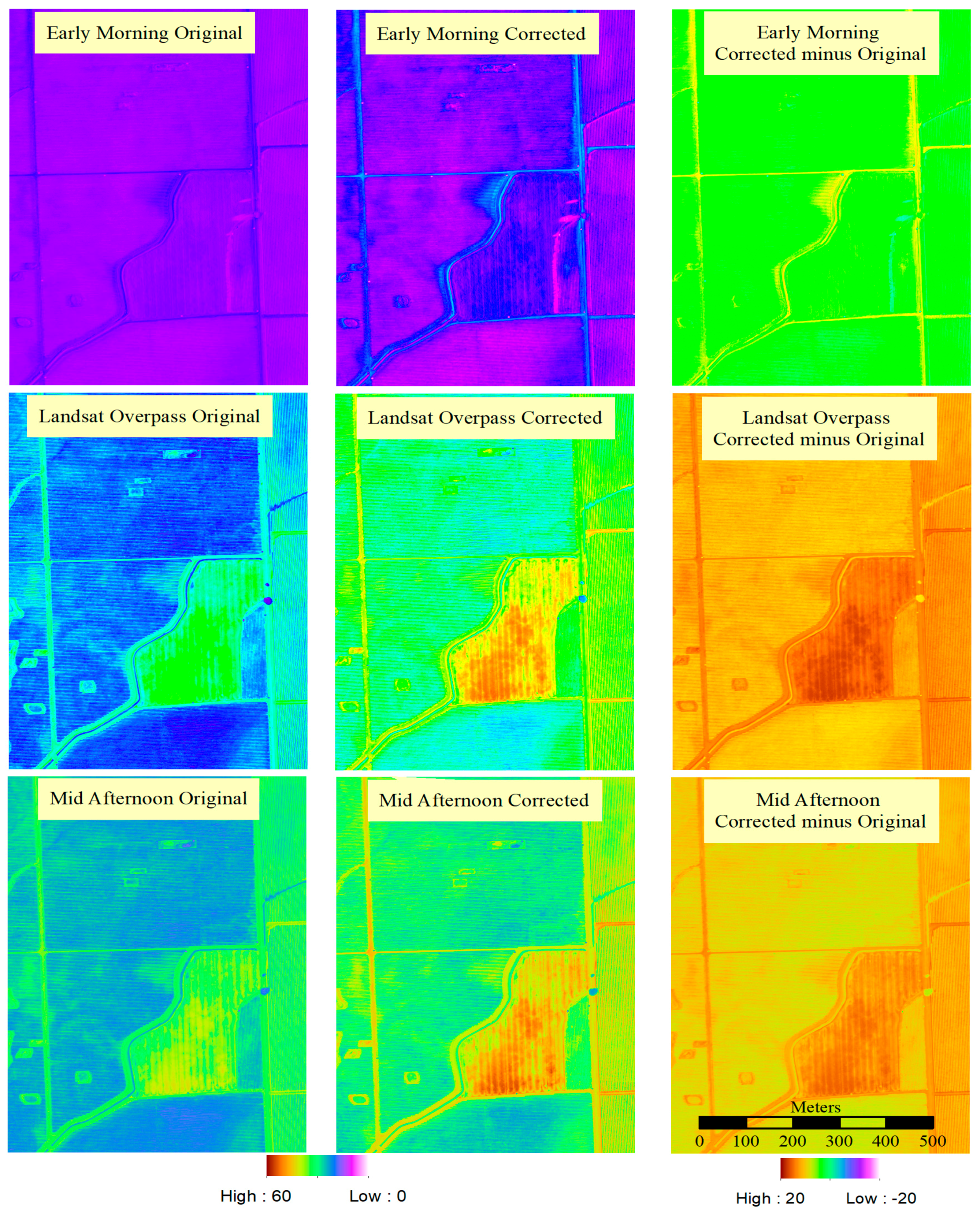 Sensors 17 01499 g010