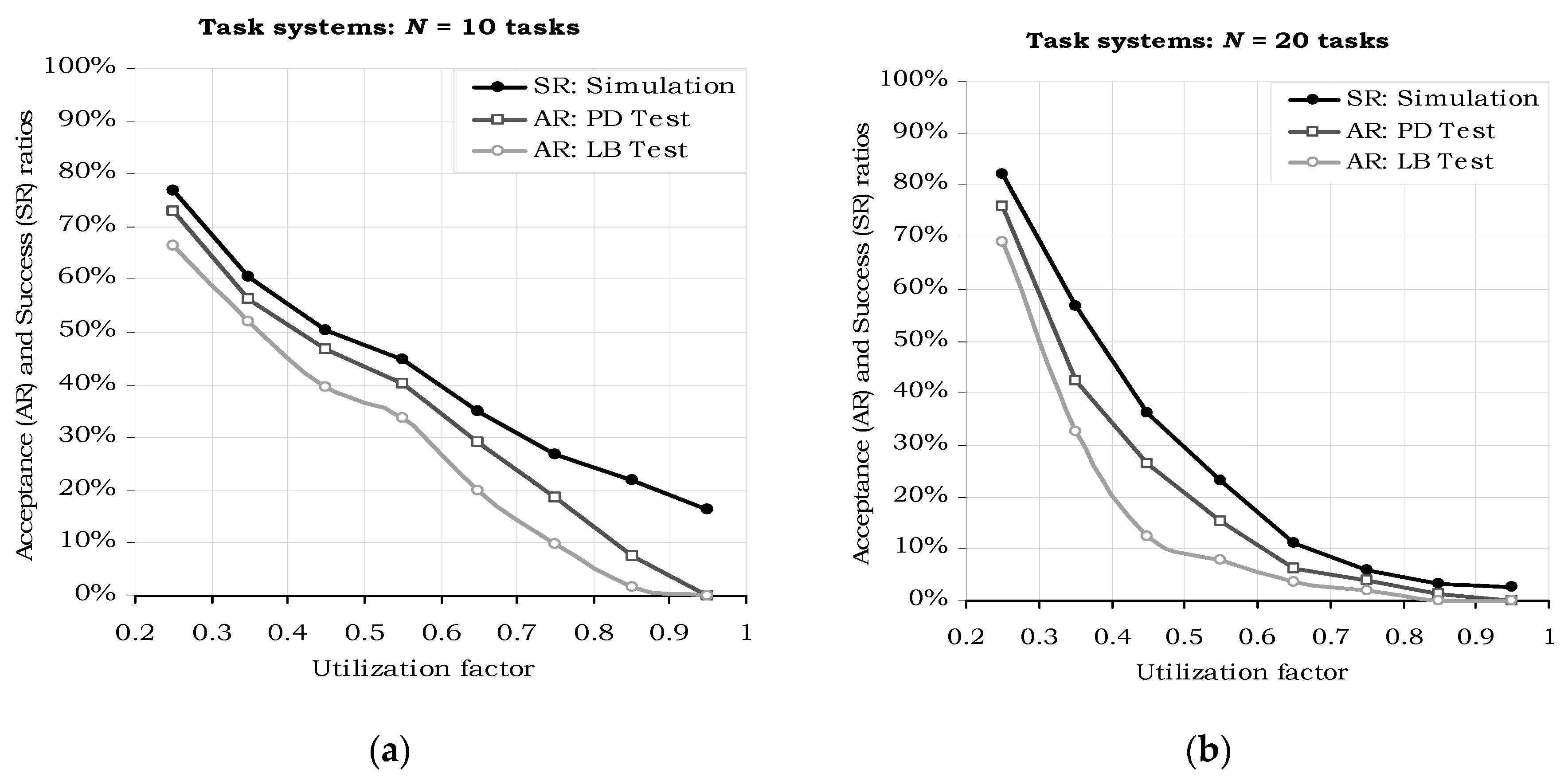Sensors 17 01504 g005