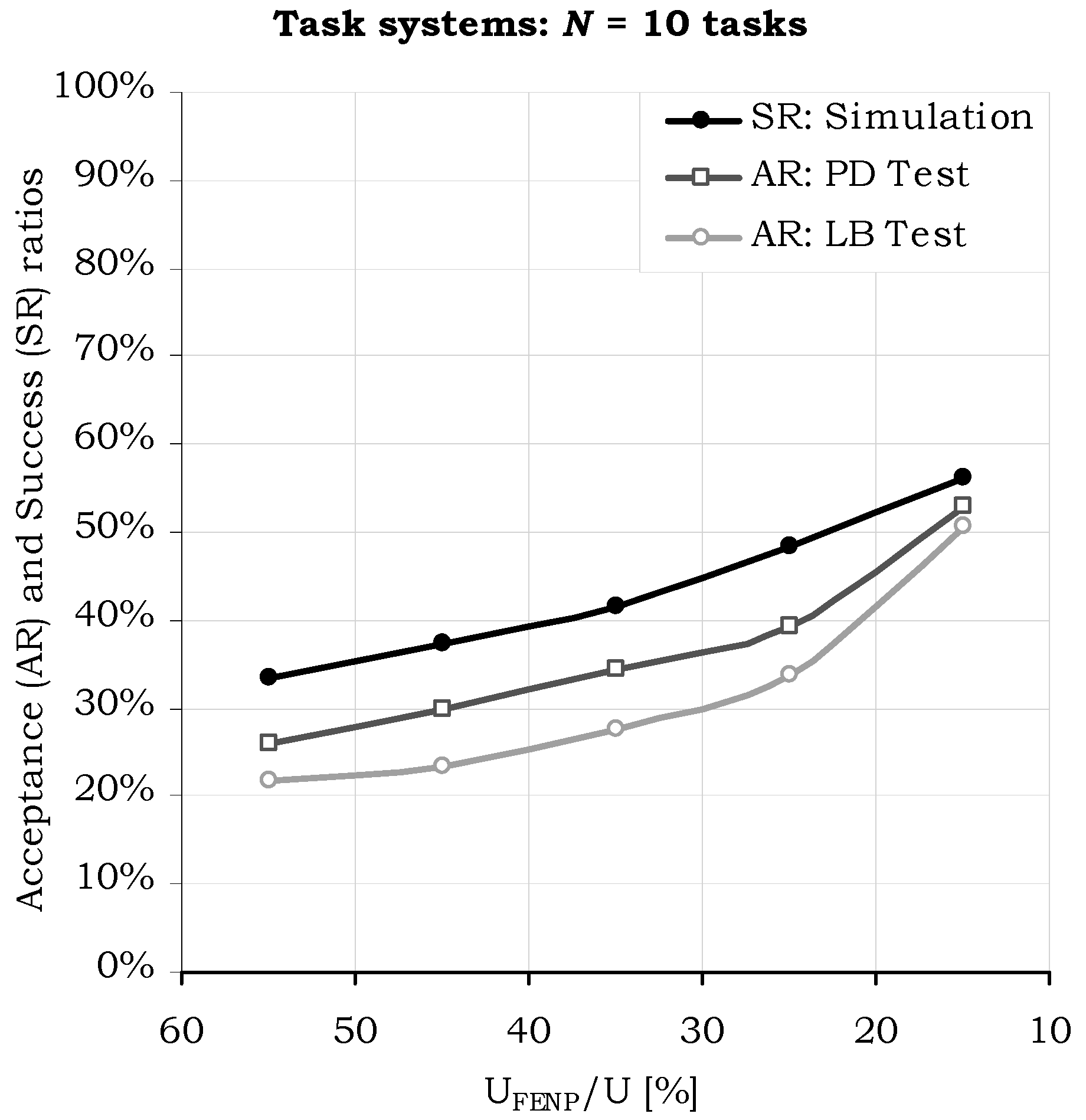 Sensors 17 01504 g008