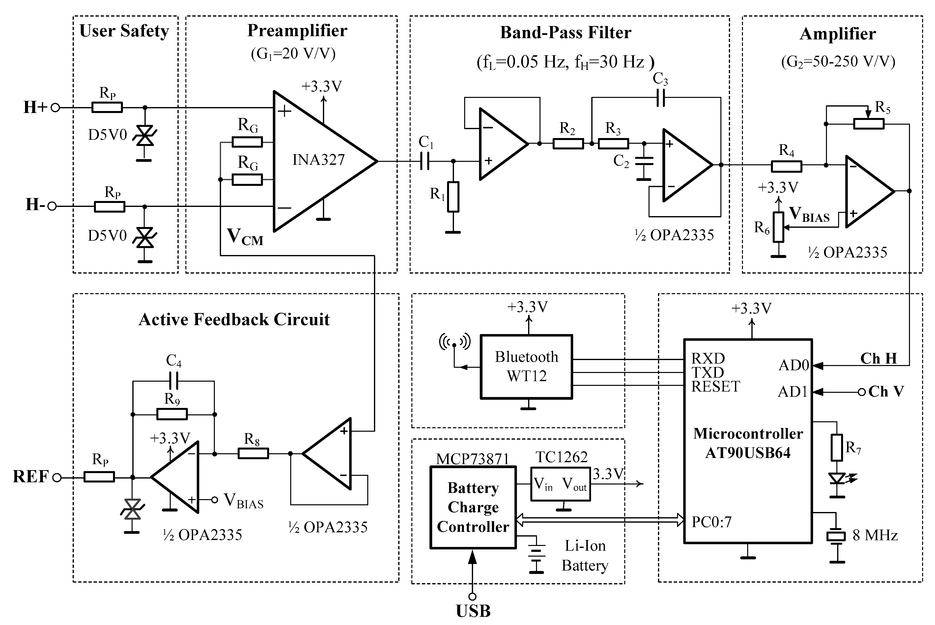 Sensors 17 01505 g003