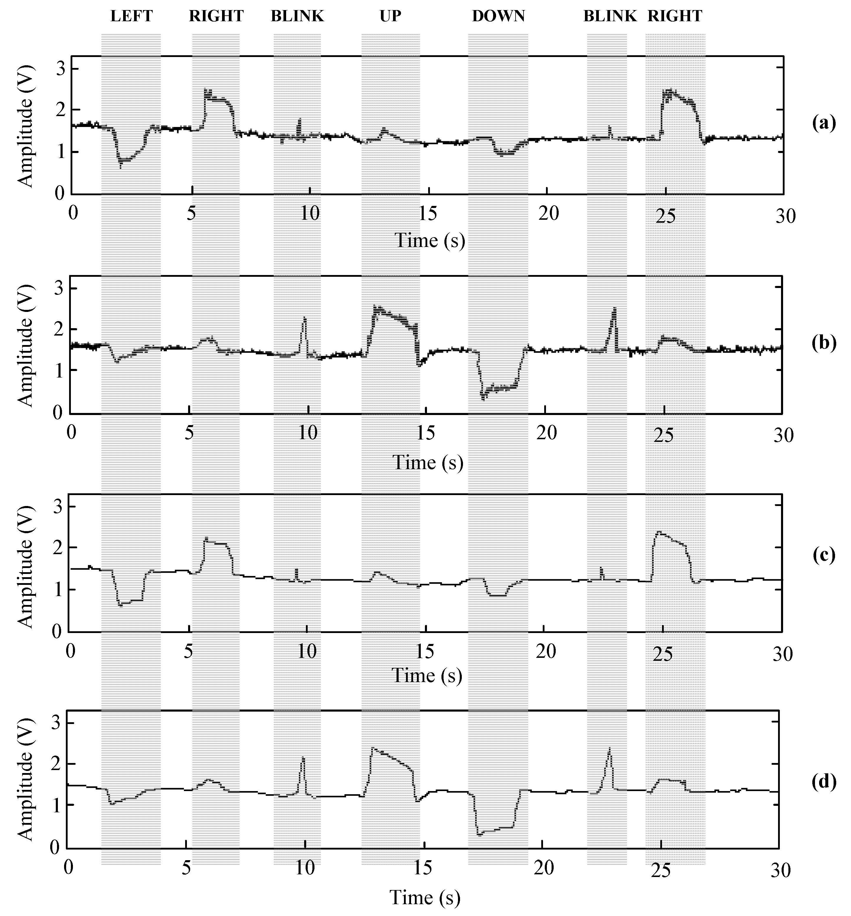 Sensors 17 01505 g010