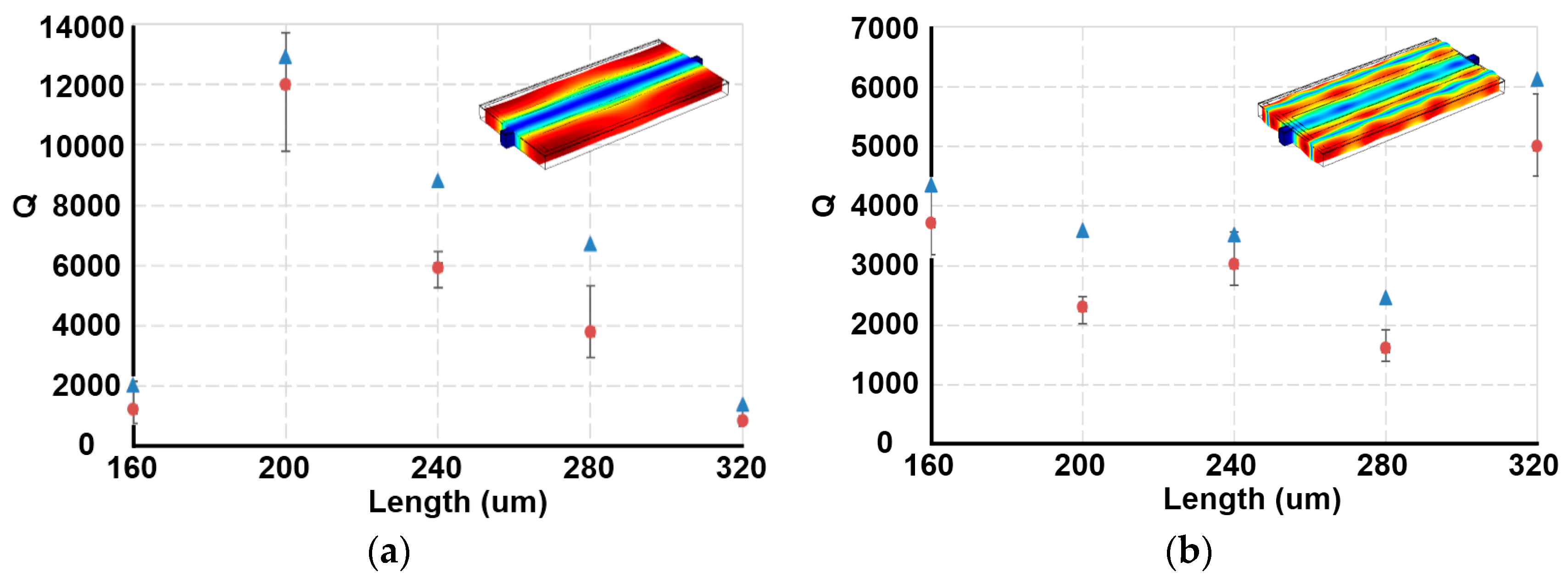 Sensors 17 01507 g002