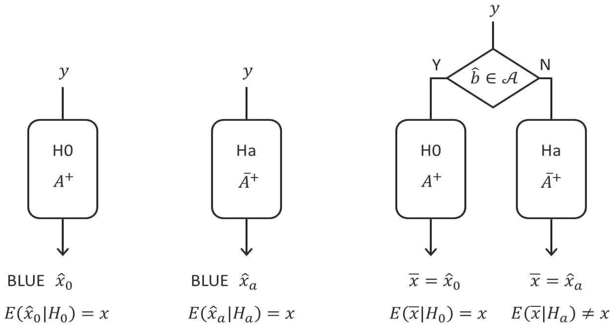 Sensors 17 01508 g001