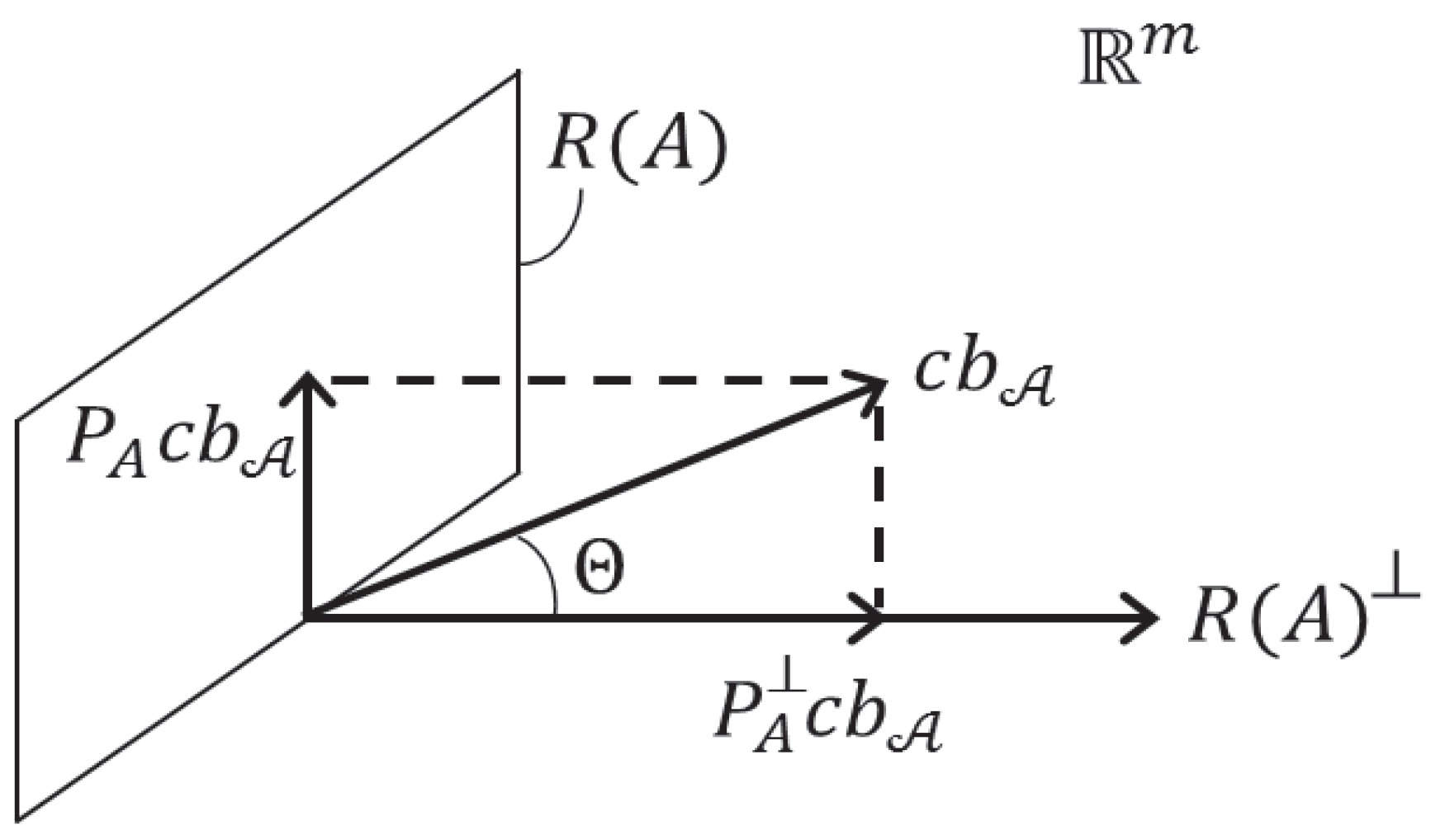 Sensors 17 01508 g002