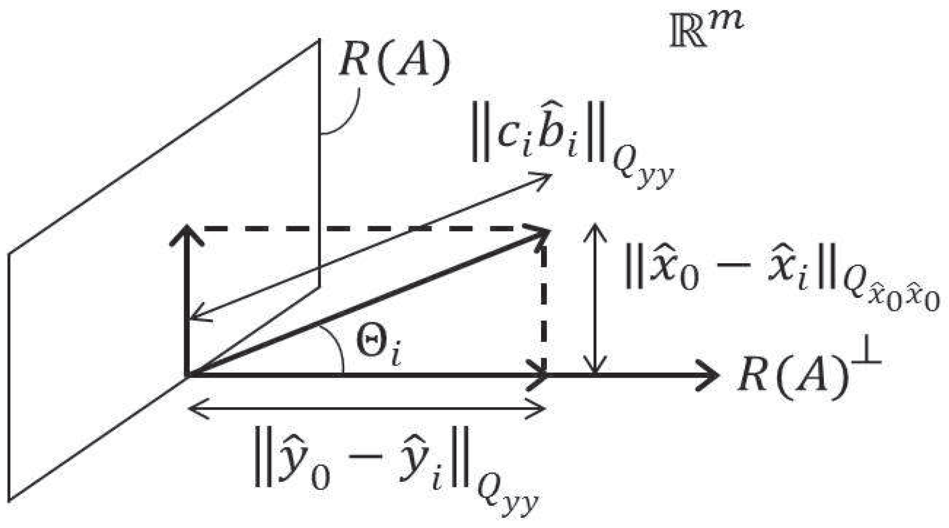 Sensors 17 01508 g005