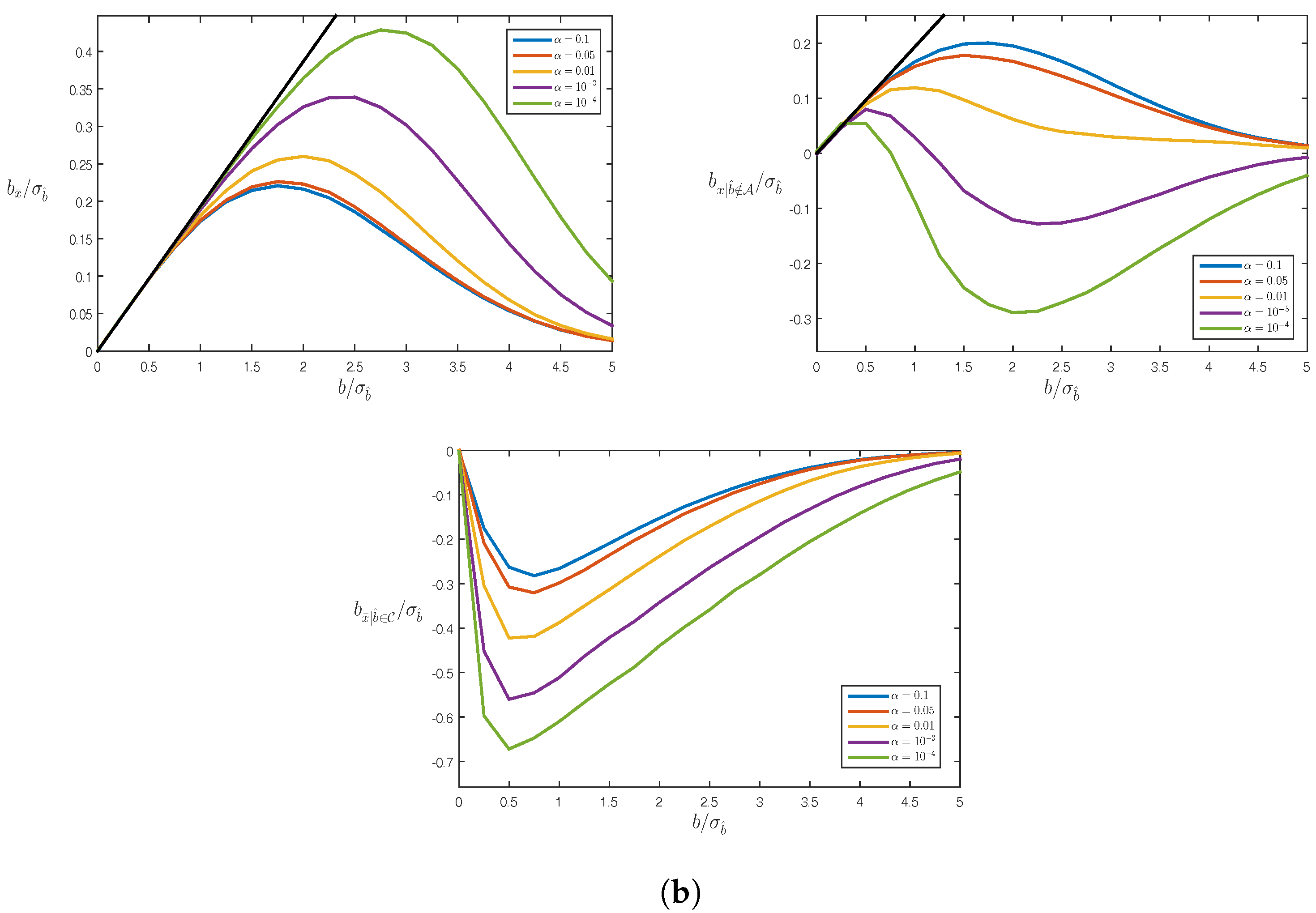 Sensors 17 01508 g008b