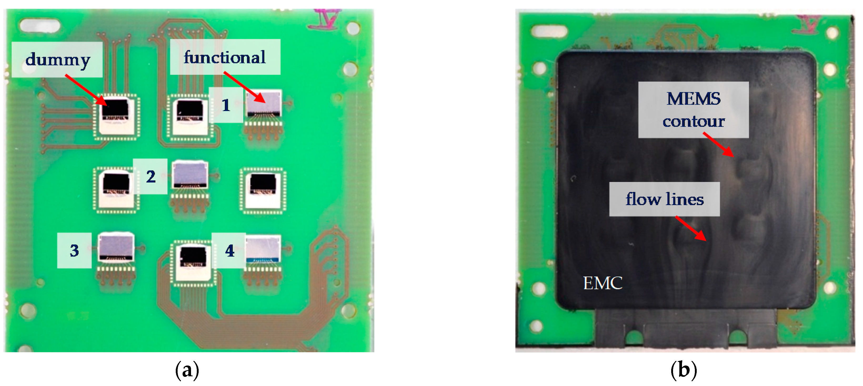 Sensors 17 01511 g003
