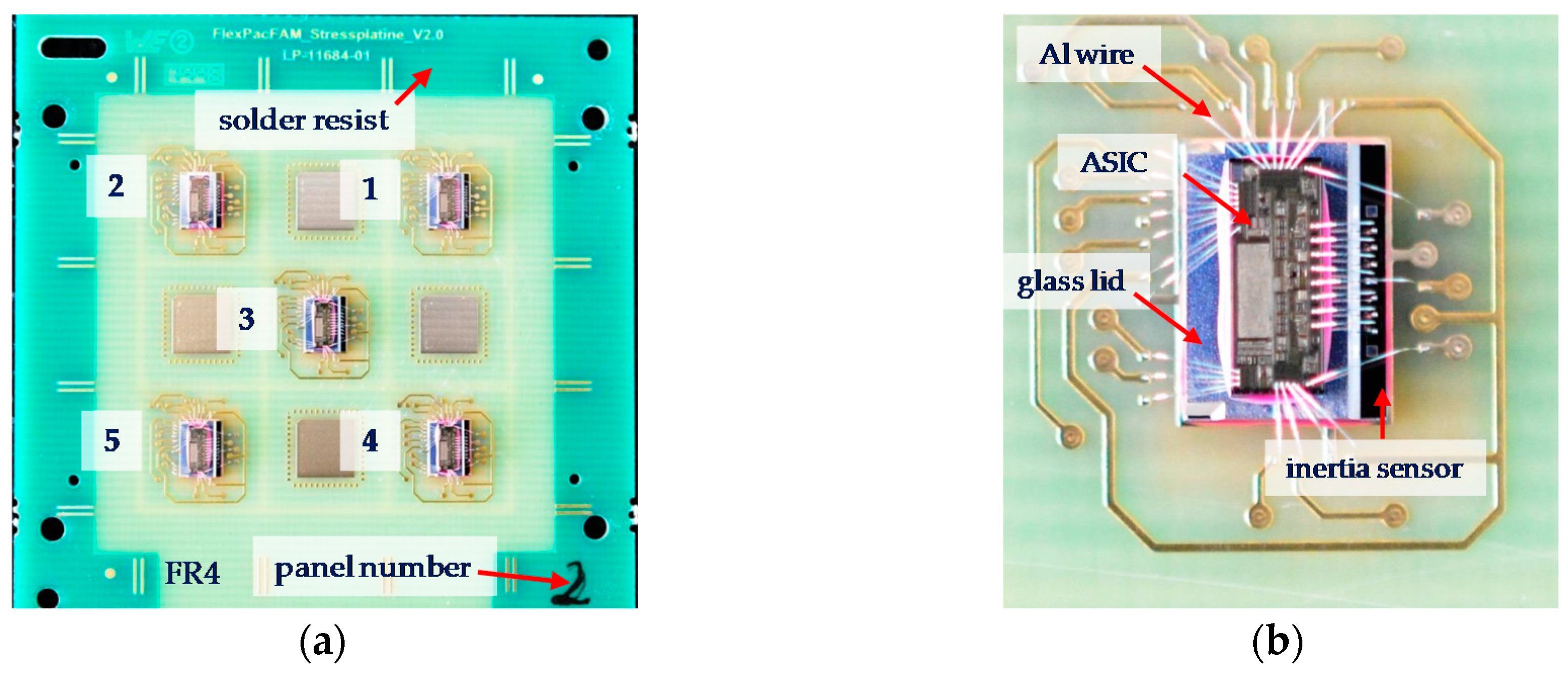 Sensors 17 01511 g005