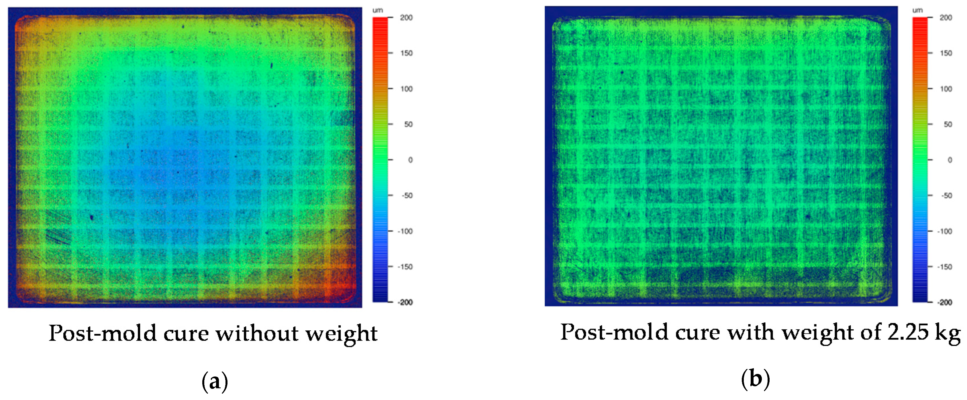 Sensors 17 01511 g006