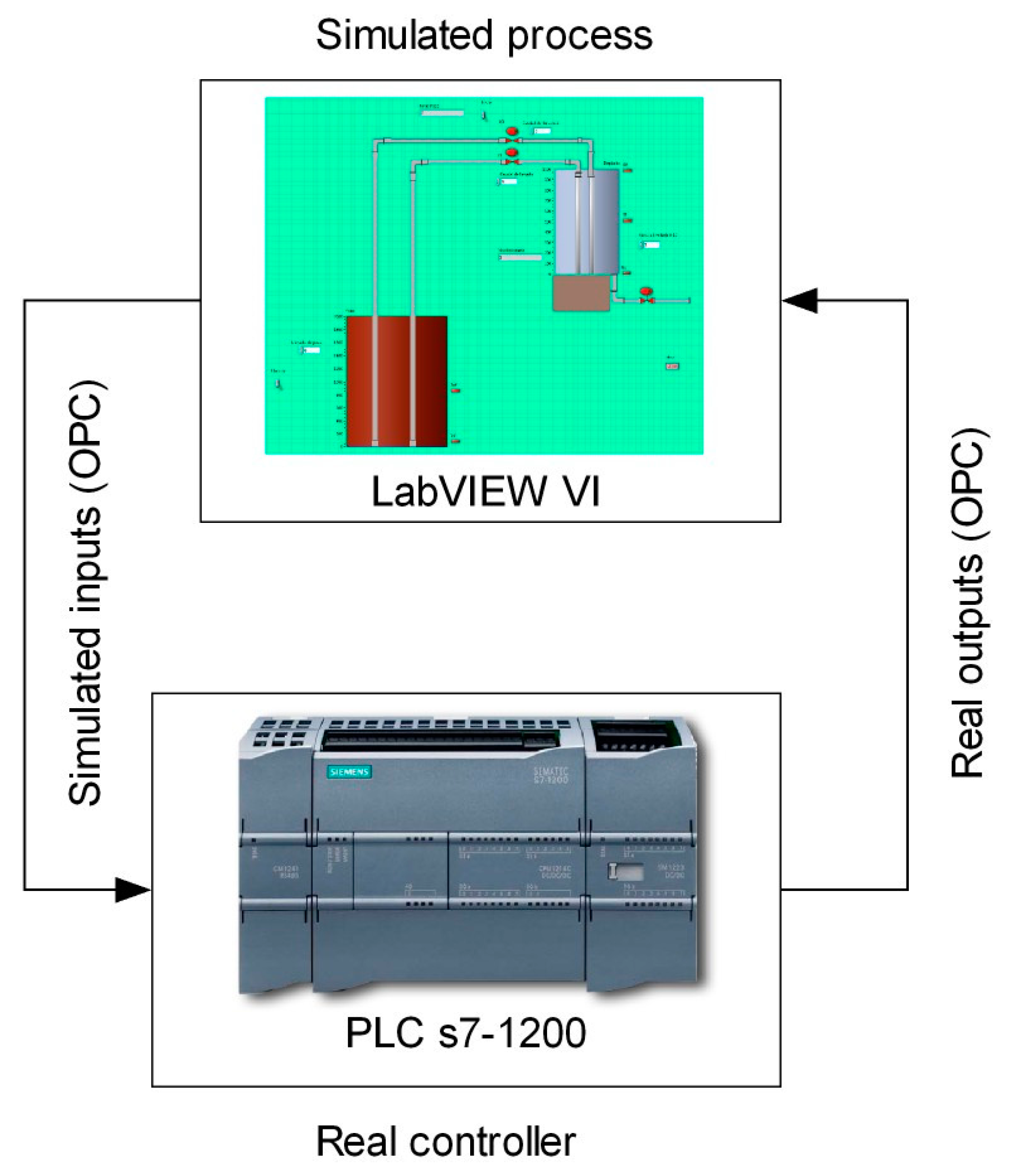 Sensors 17 01512 g007