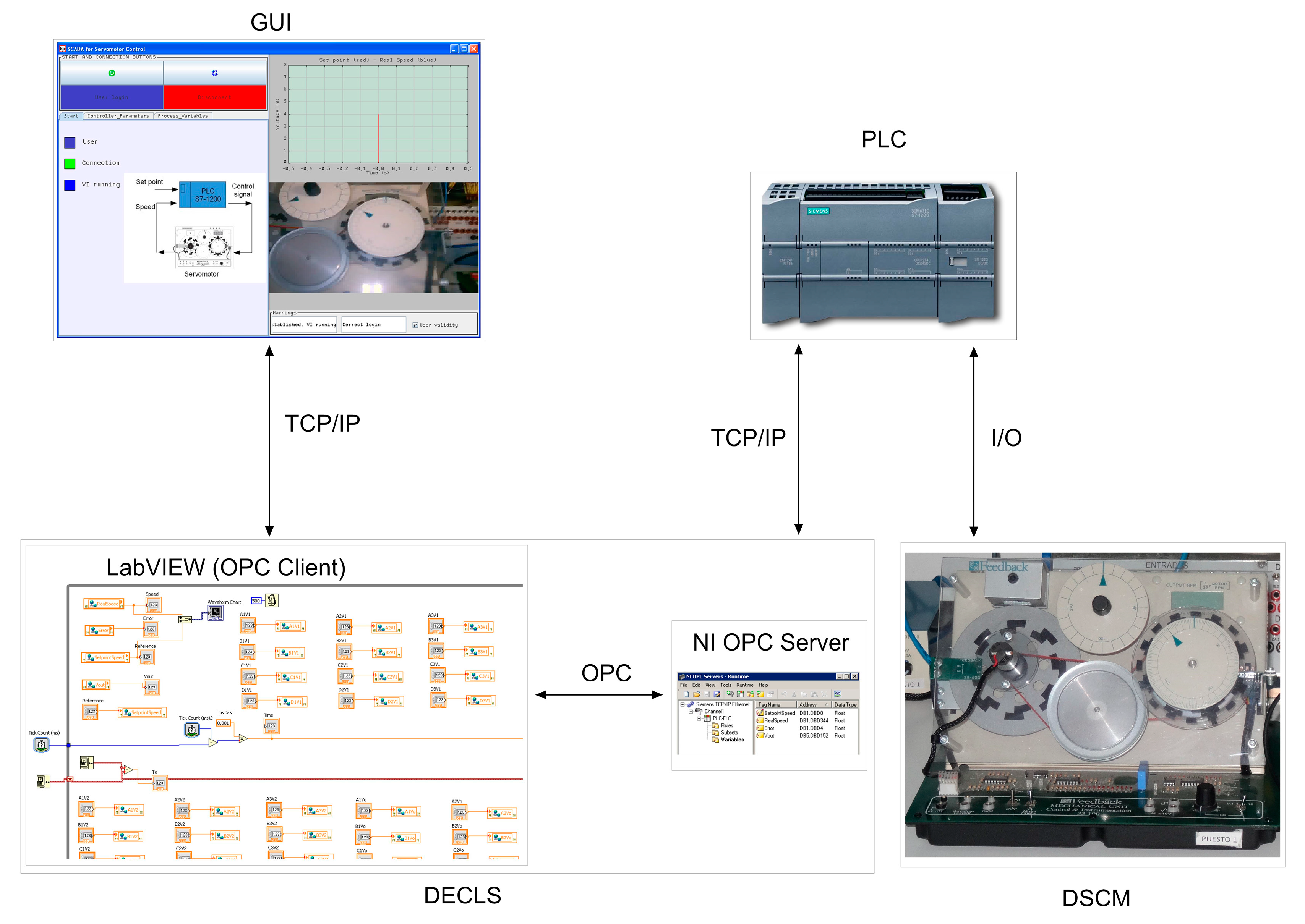 Sensors 17 01512 g015