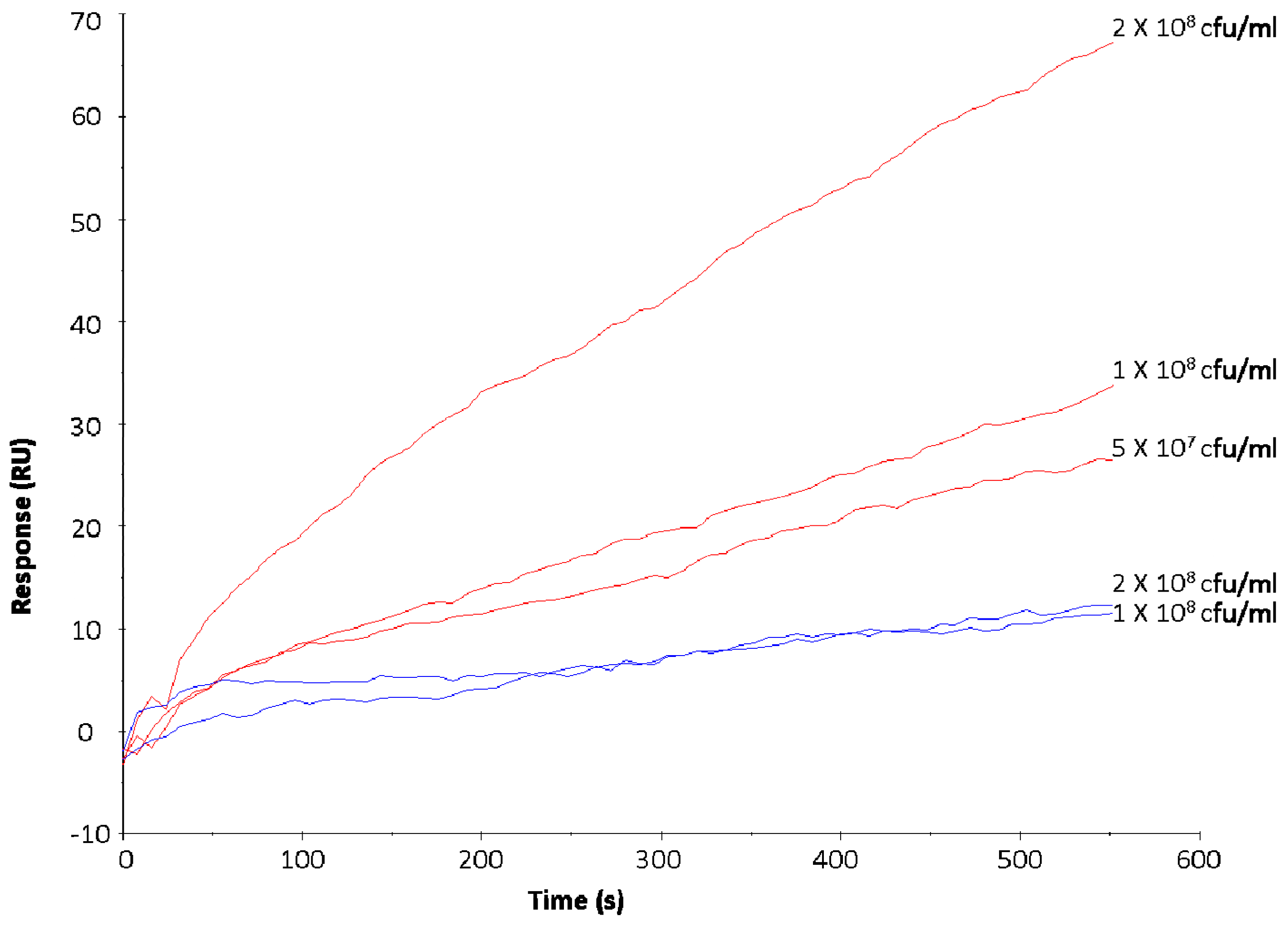 Sensors 17 01515 g001