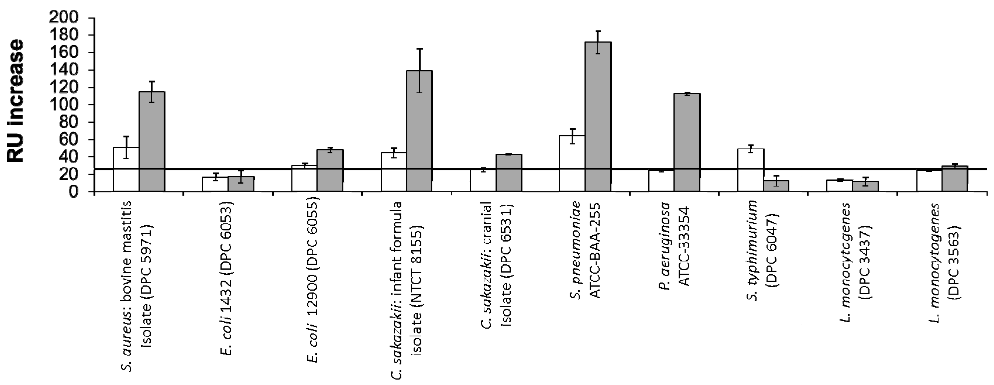 Sensors 17 01515 g002