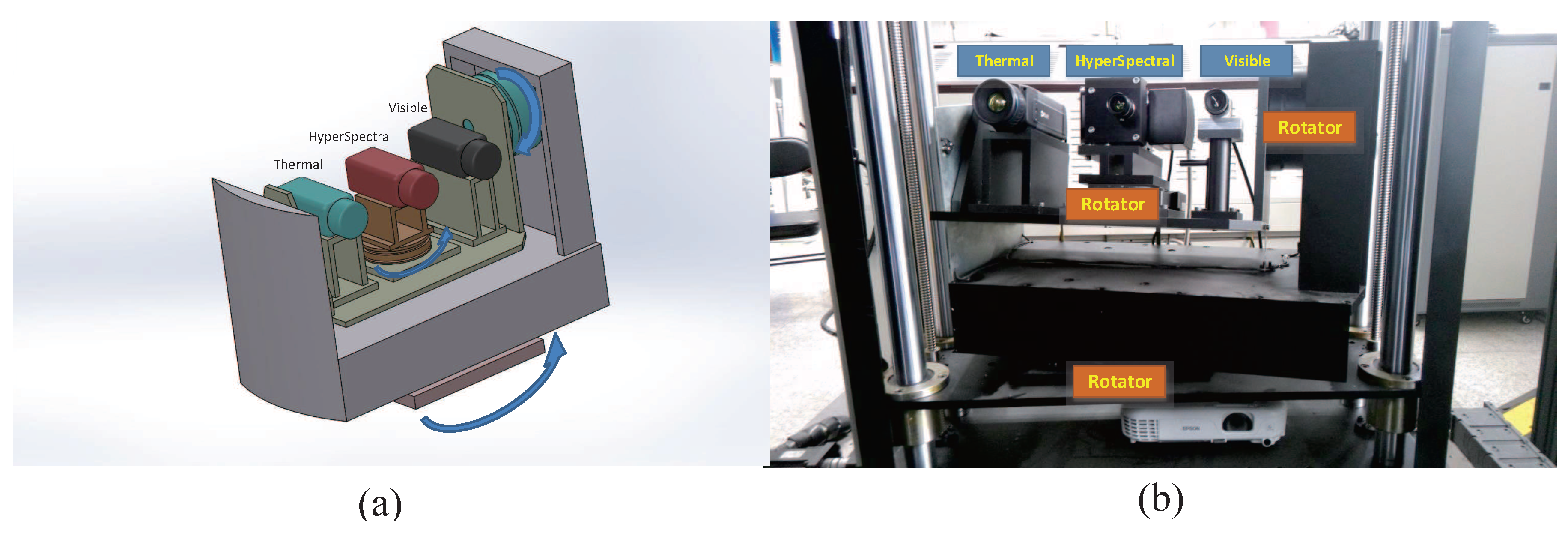 Sensors 17 01518 g001