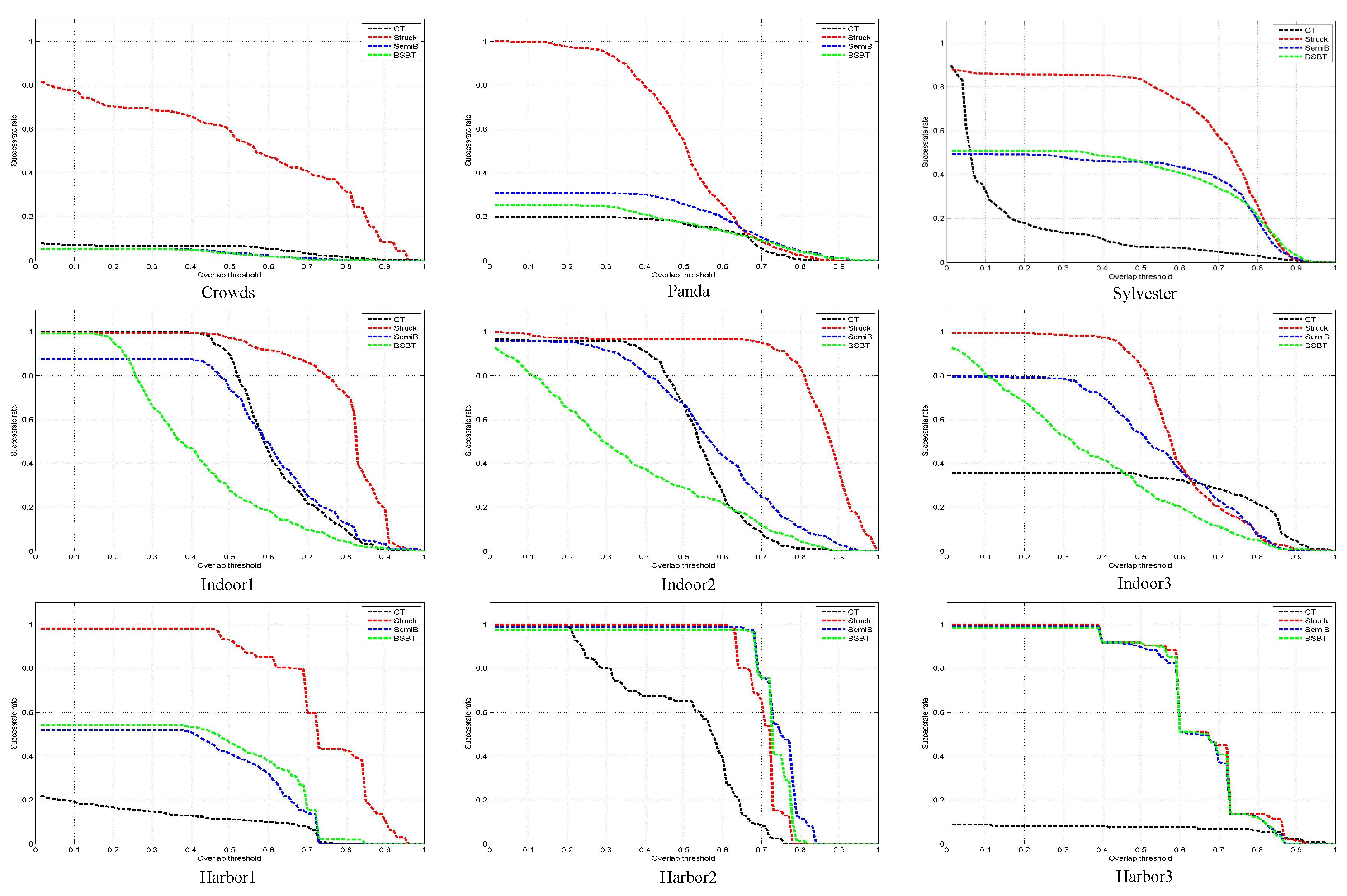 Sensors 17 01518 g011