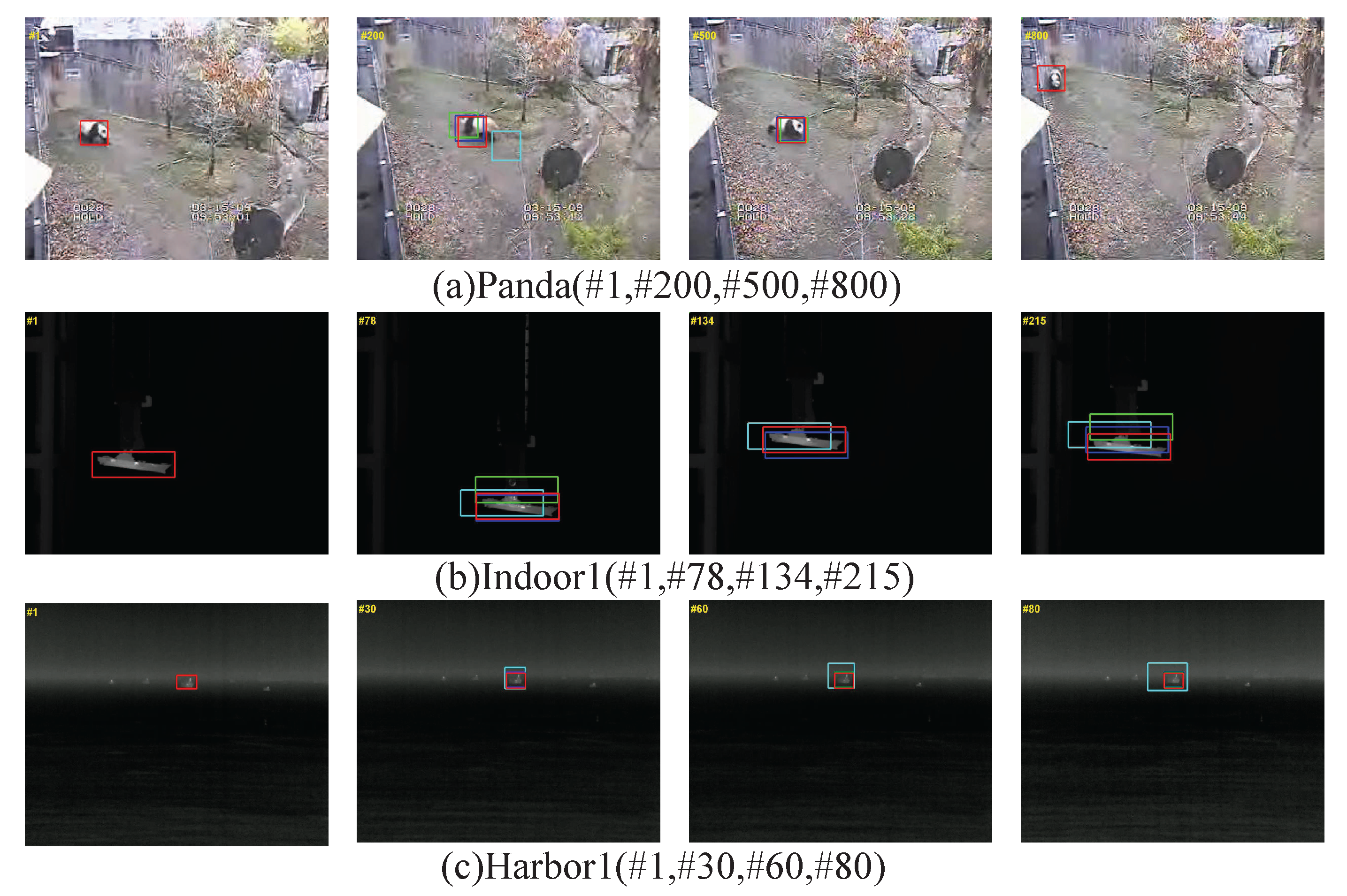 Sensors 17 01518 g012