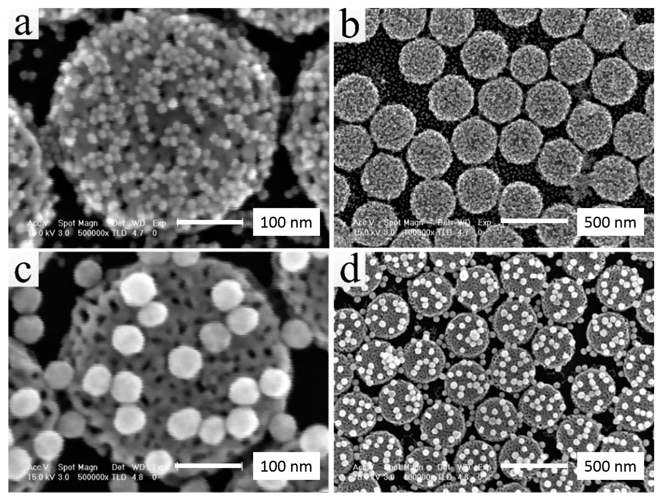 Sensors 17 01519 g003