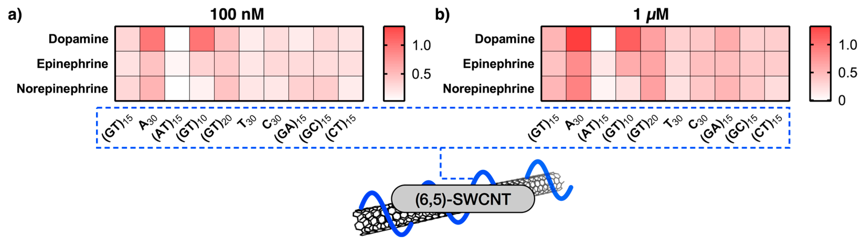 Sensors 17 01521 g004