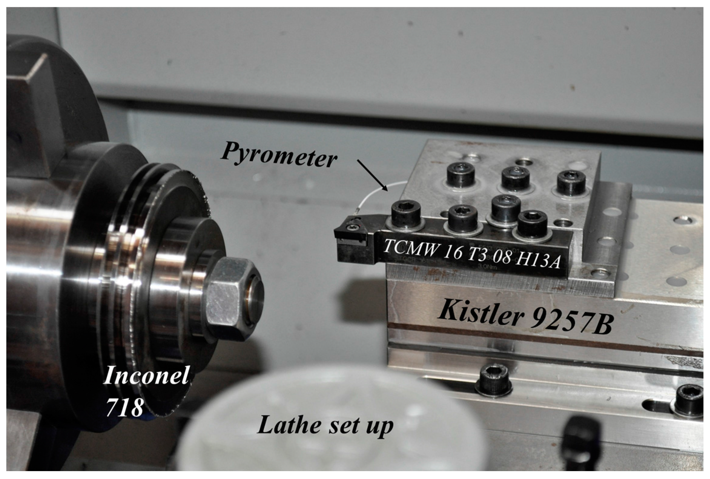 Sensors 17 01531 g001