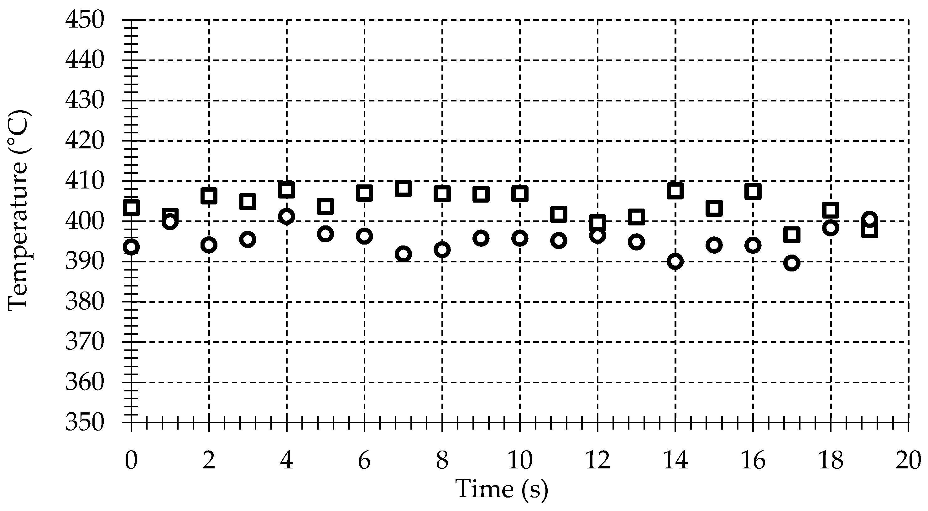 Sensors 17 01531 g006
