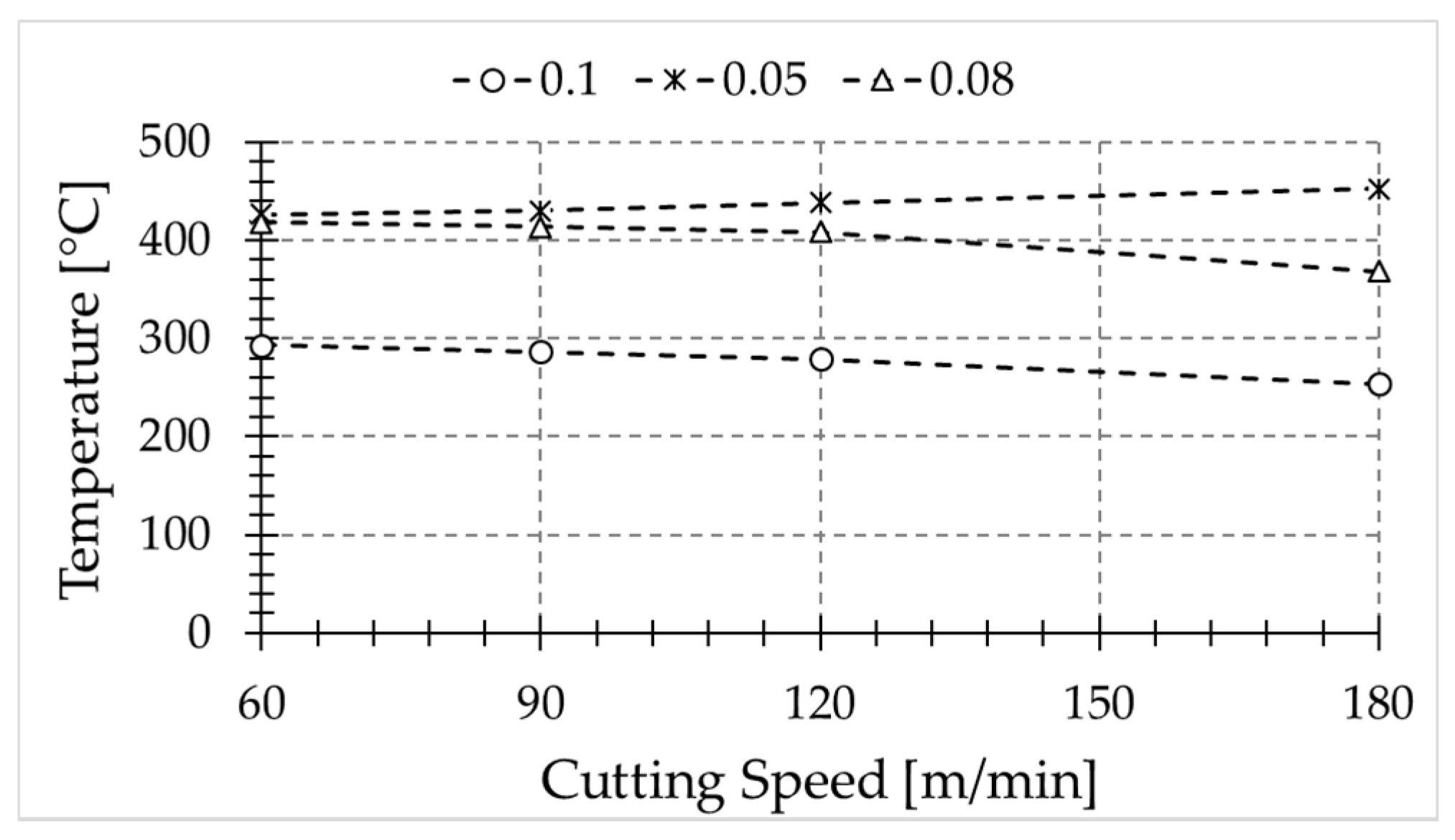 Sensors 17 01531 g009