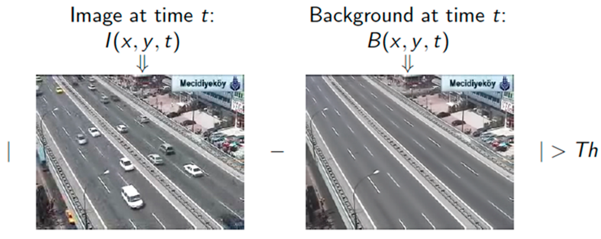 Sensors 17 01535 g001