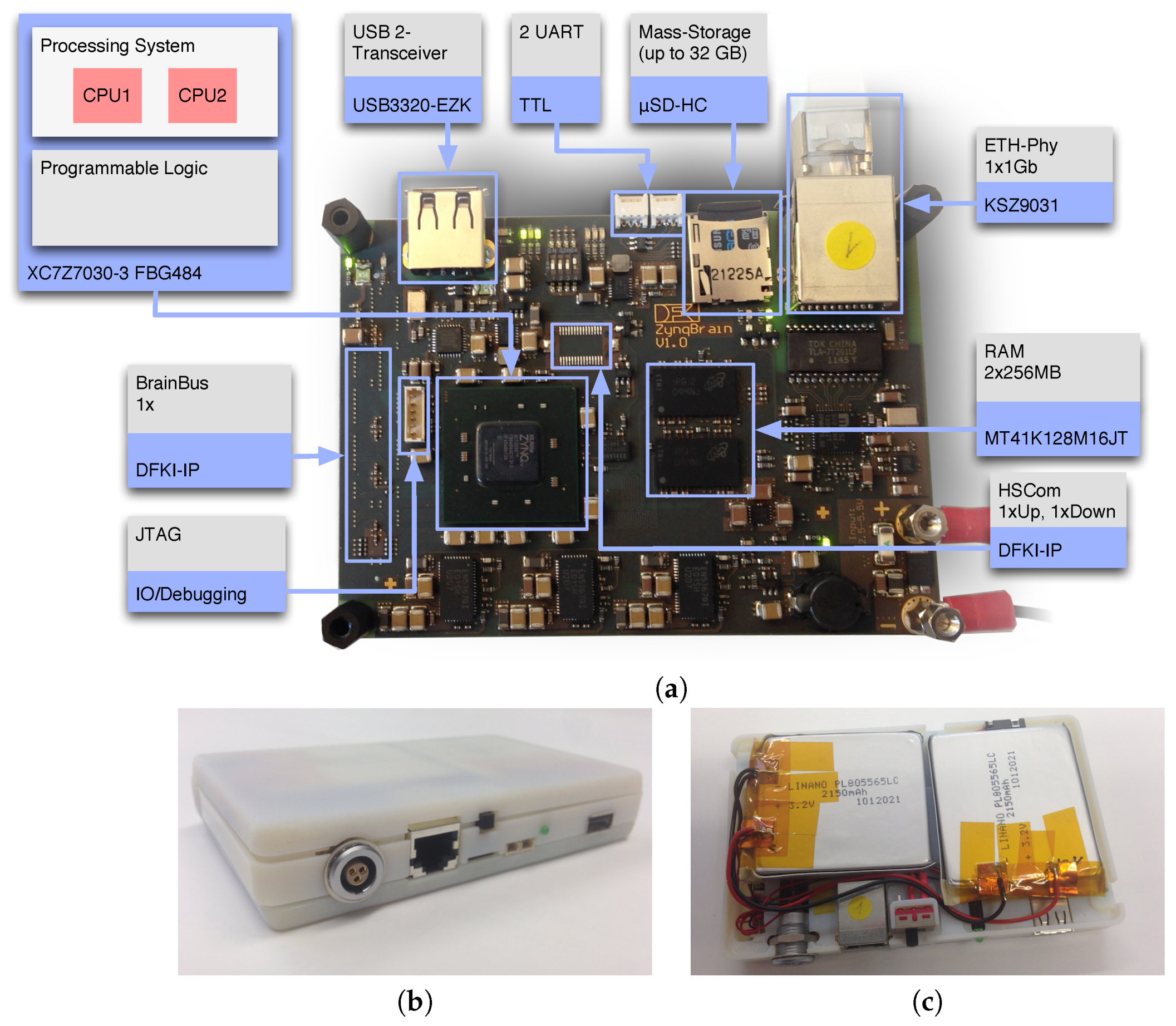 Sensors 17 01552 g001