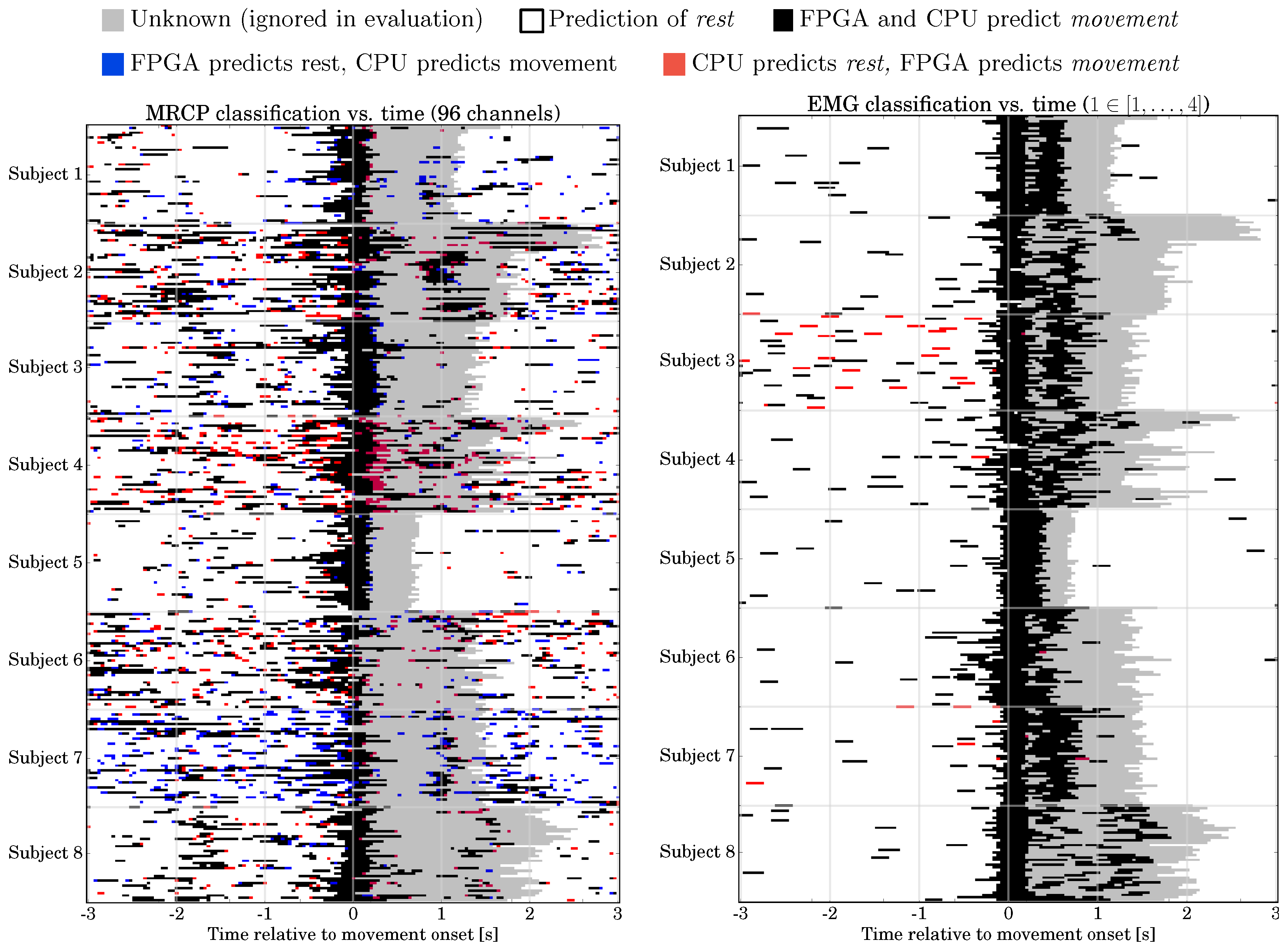 Sensors 17 01552 g013