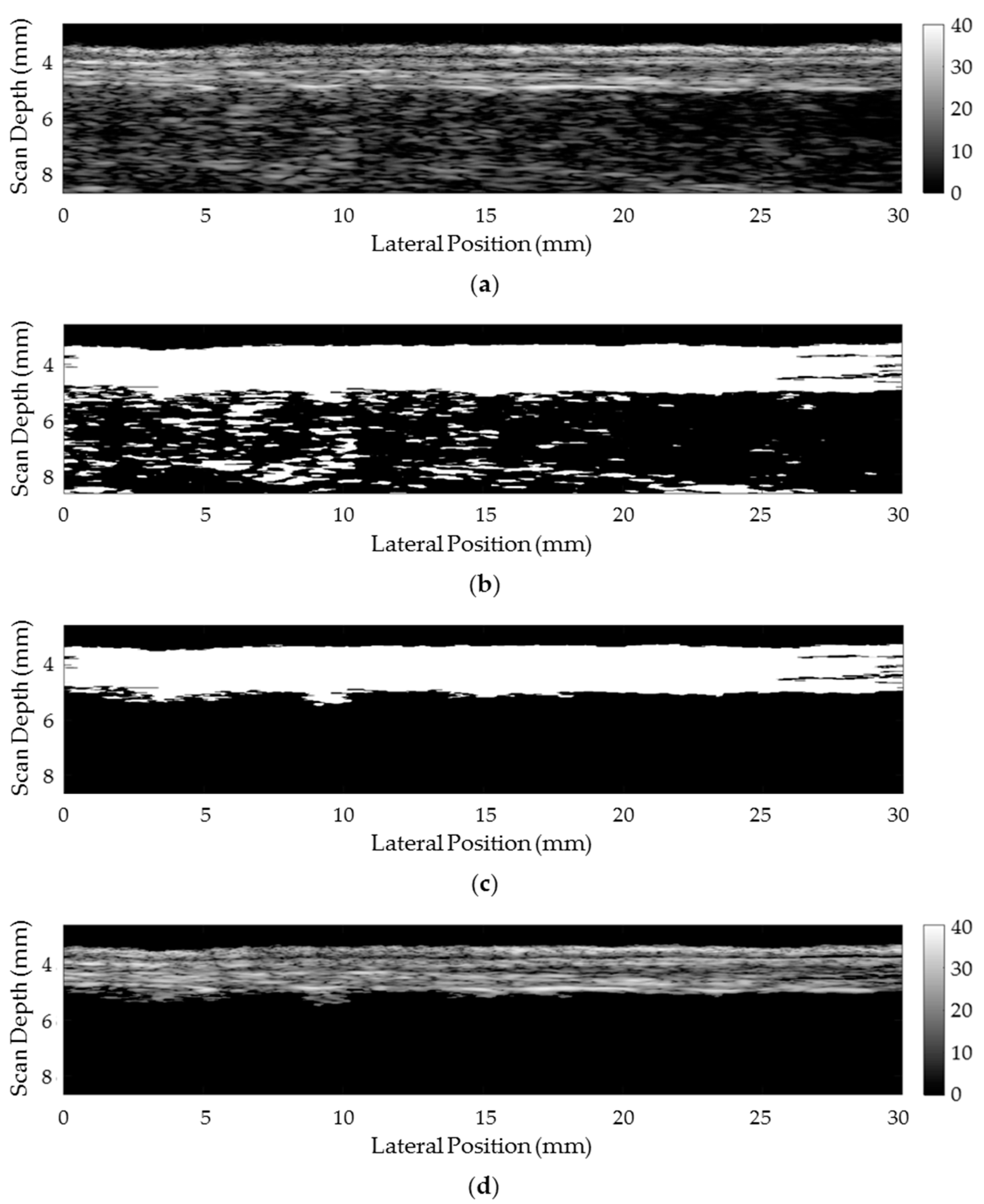 Sensors 17 01553 g002