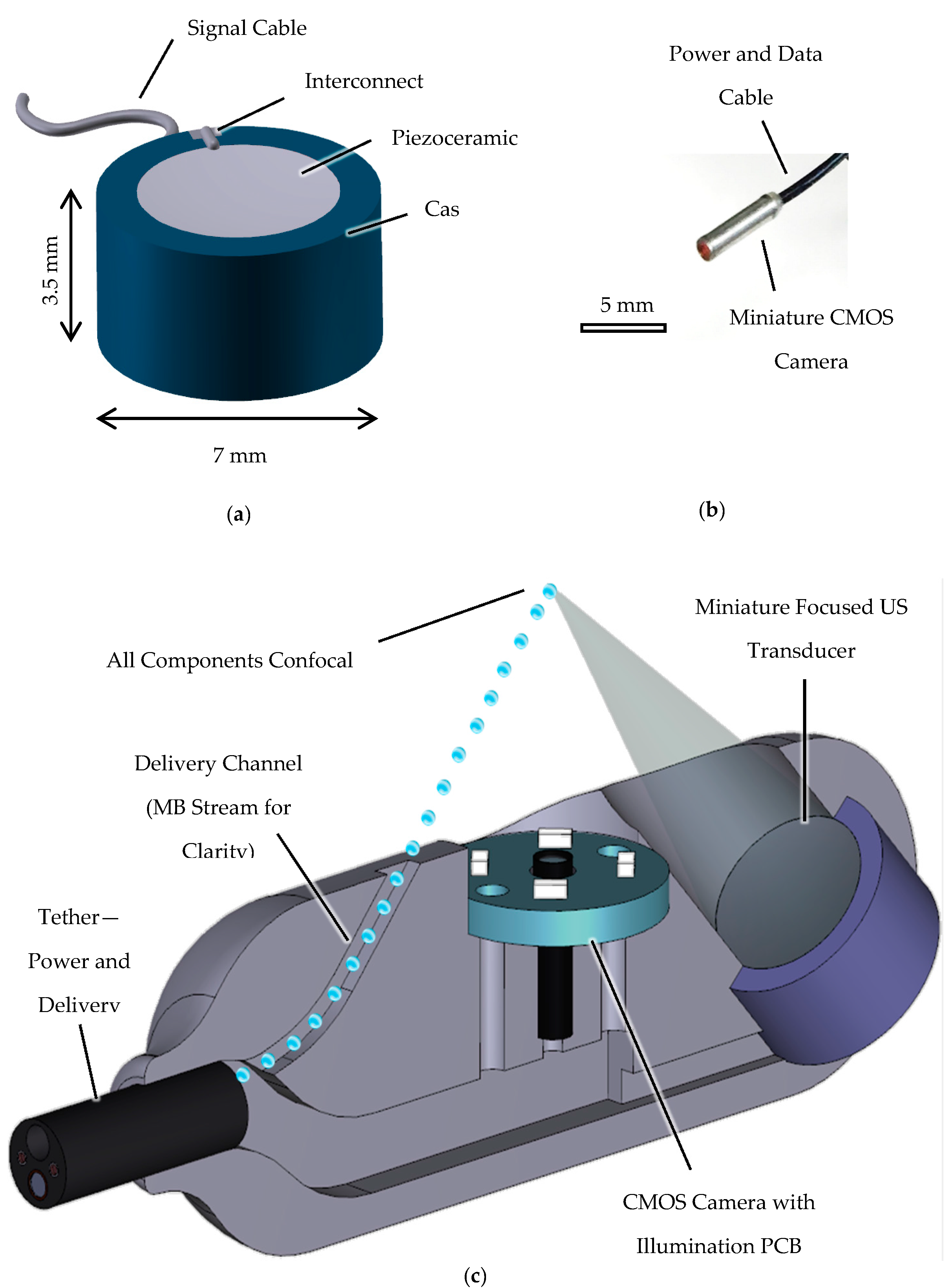 Sensors 17 01553 g007
